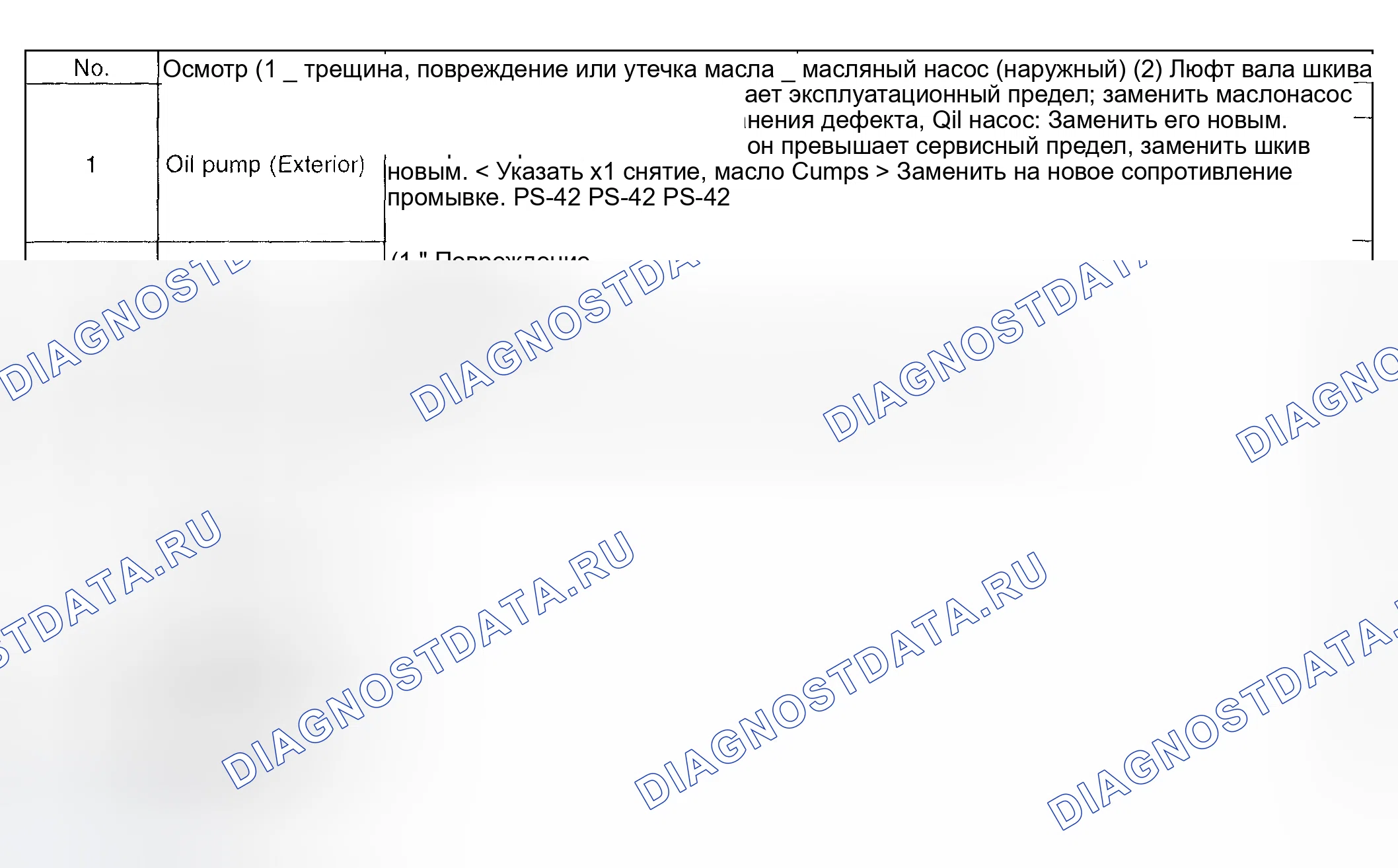 Рис. 60: Карта осмотра масляного насоса (2 из 2). Subaru Impreza GD/GC/GG