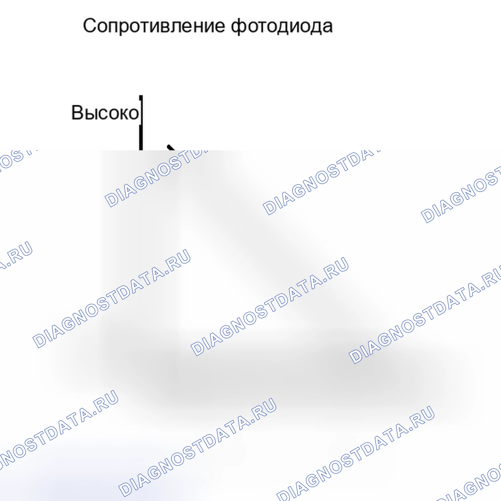 Рис. 349: ОПИСАНИЕ автоматической системы кондиционирования. Toyota Prius III рестайлинг