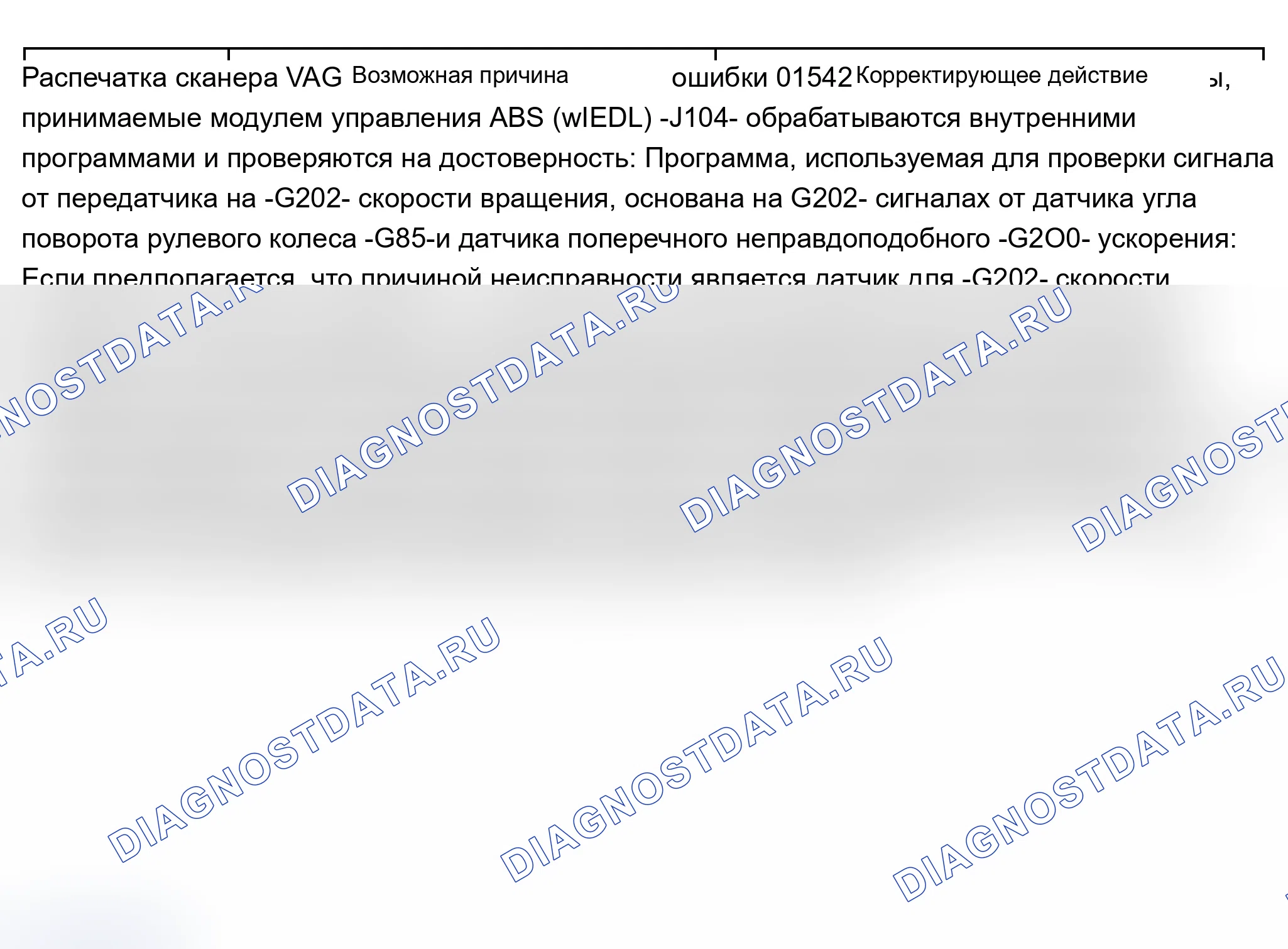 Рис. 398. Audi A6 C5