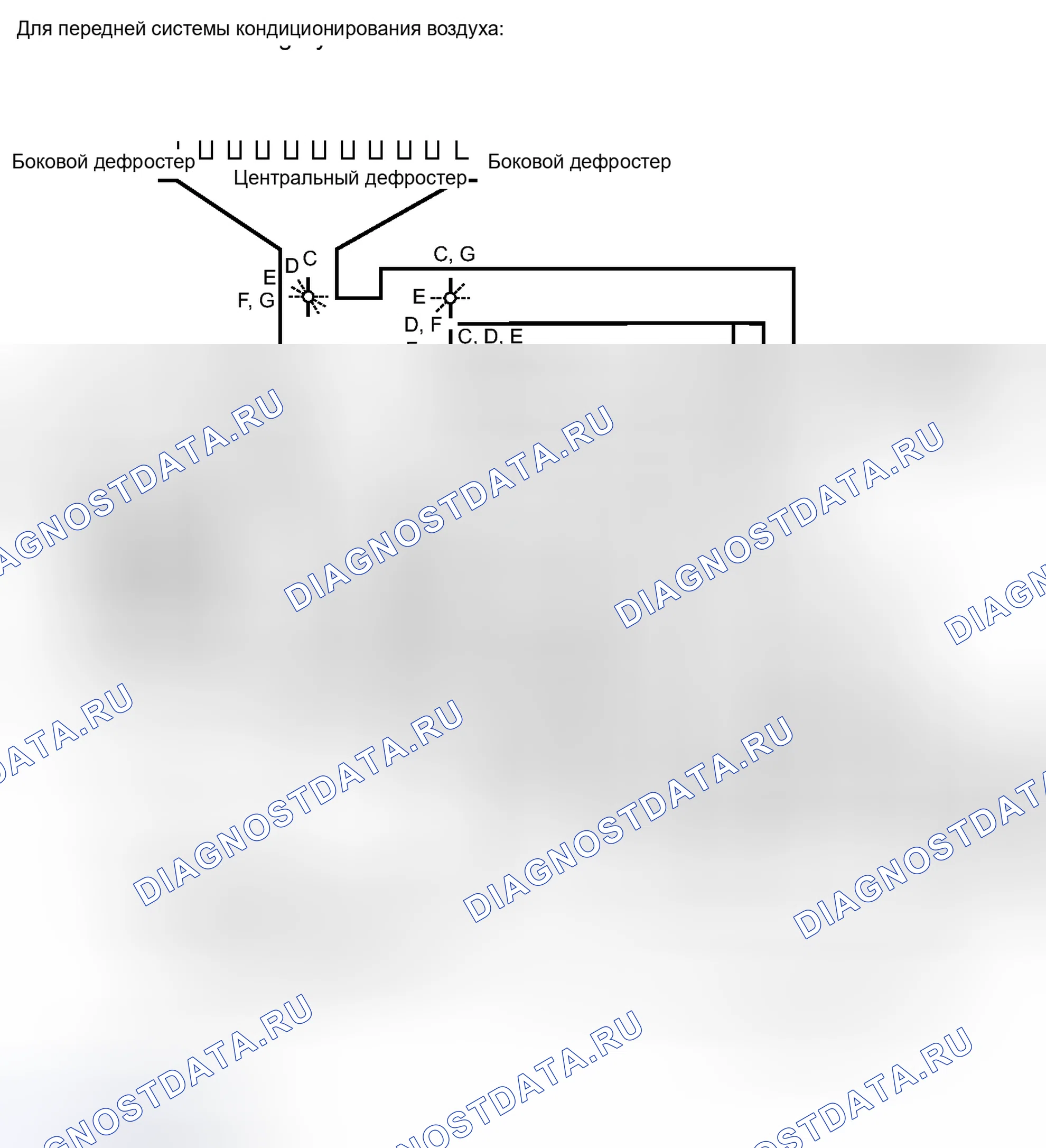 Рис. 232. Toyota Land Cruiser 200 рестайлинг