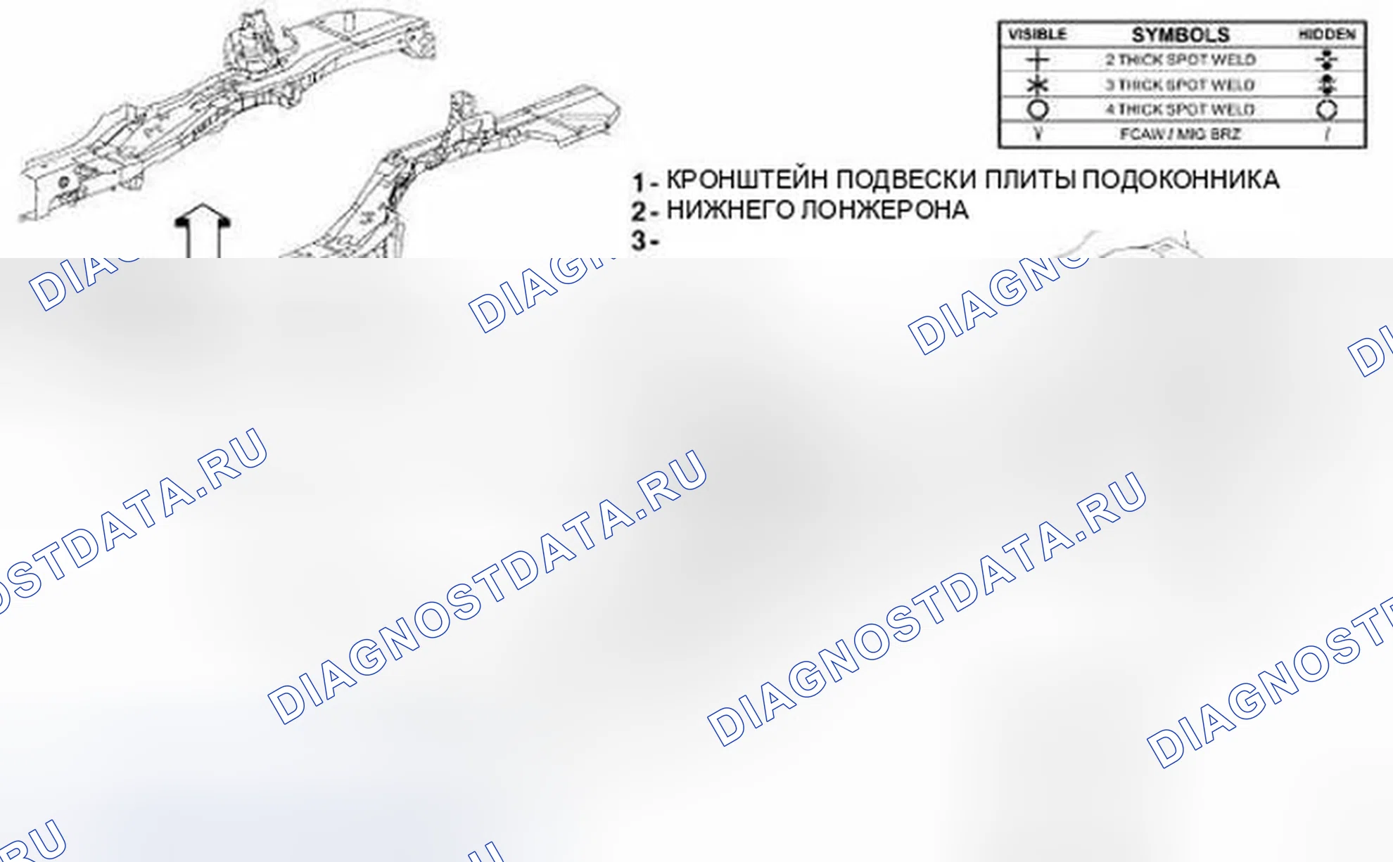 Рис. 224. Dodge Journey I