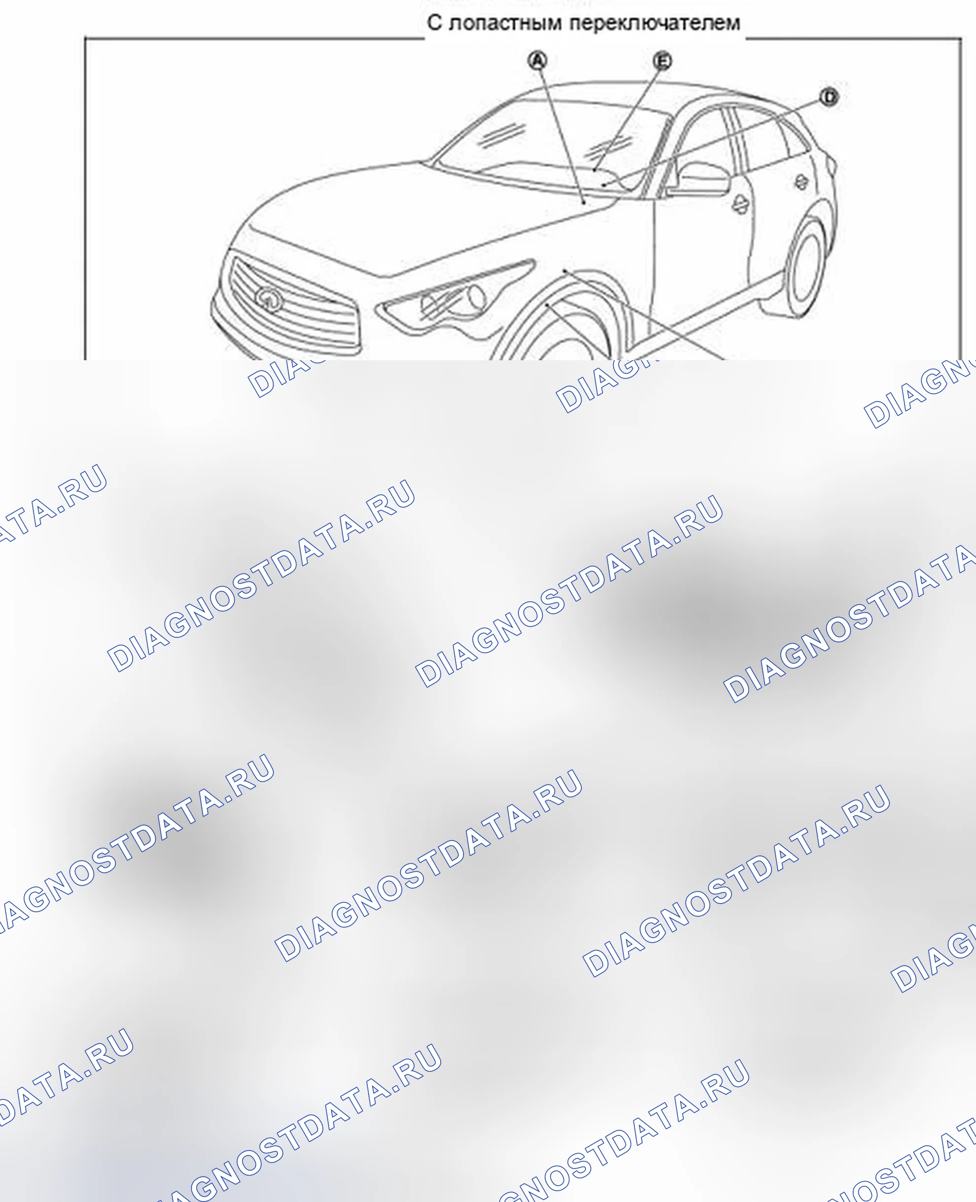 Рис. 25. Infiniti FX35 II