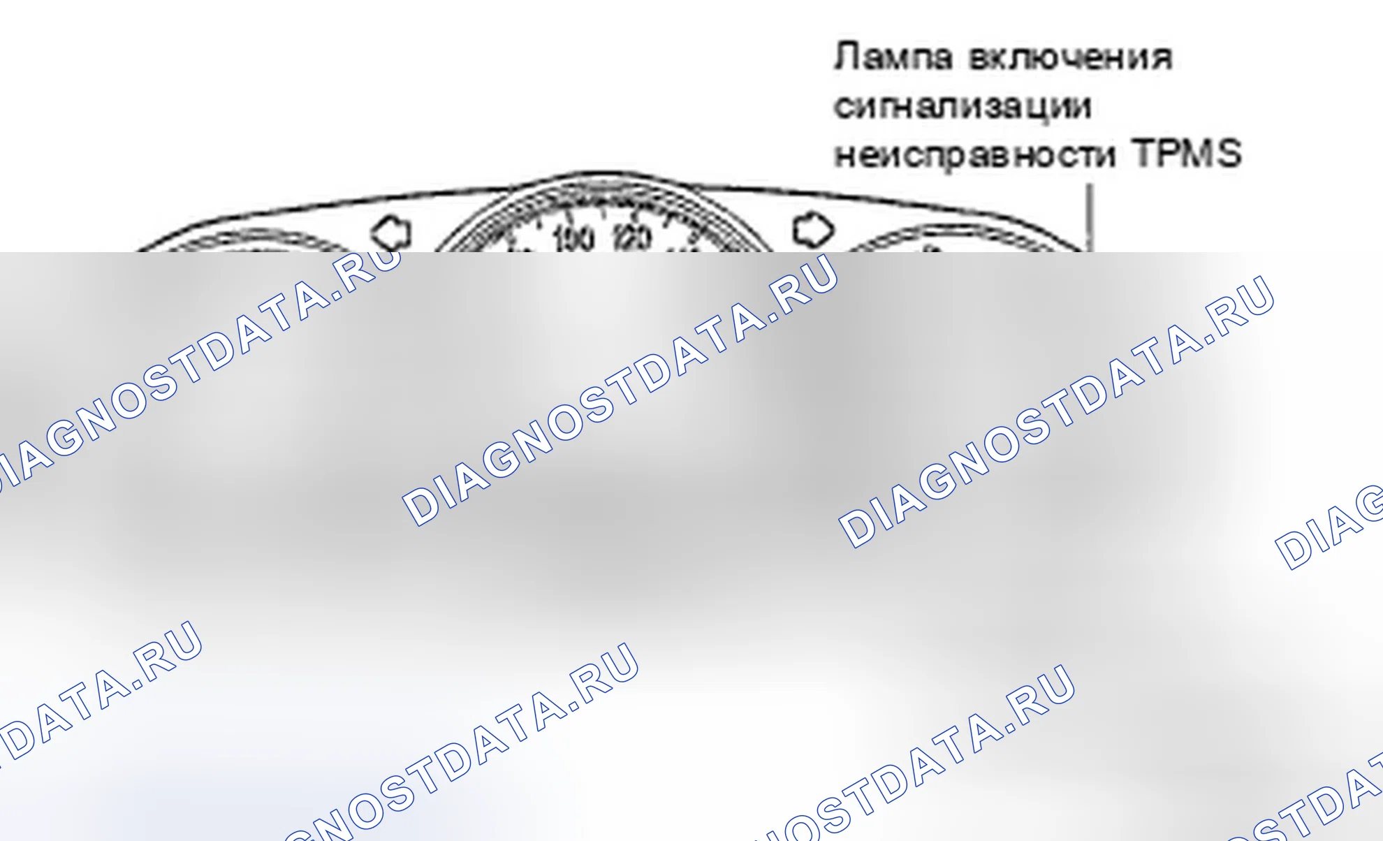 Рис. 13: ПРЕДУПРЕЖДАЮЩИЕ ОГНИ. Hyundai Elantra IV