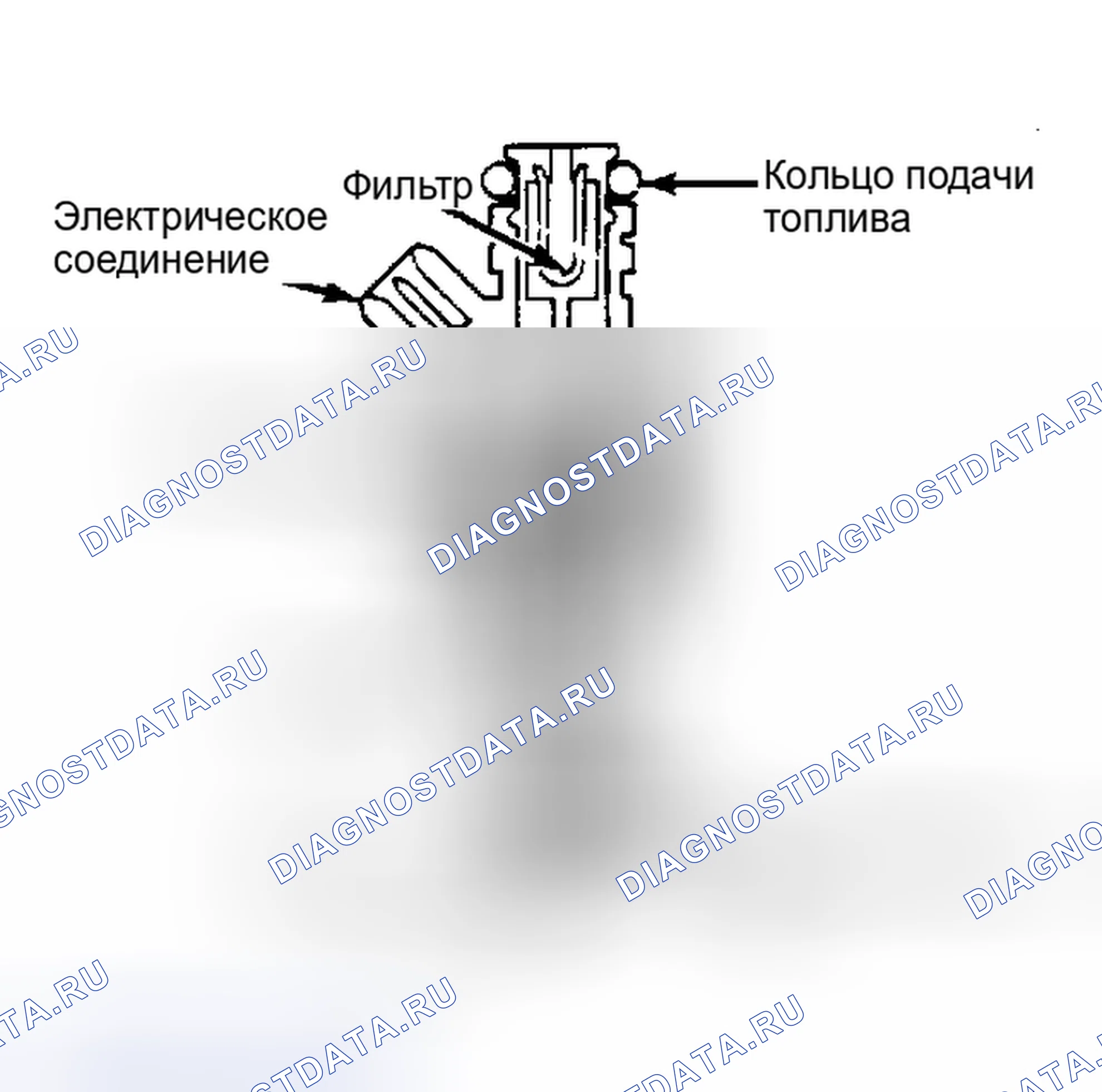 Рис. 165: ТОПЛИВНЫЕ ФОРСУНКИ. Buick Electra Park Avenue Ultra transition