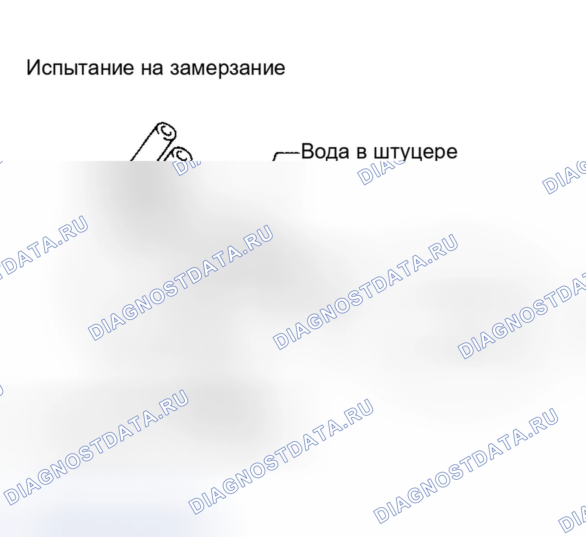 Рис. 60: Замерзание. Infiniti QX56 I