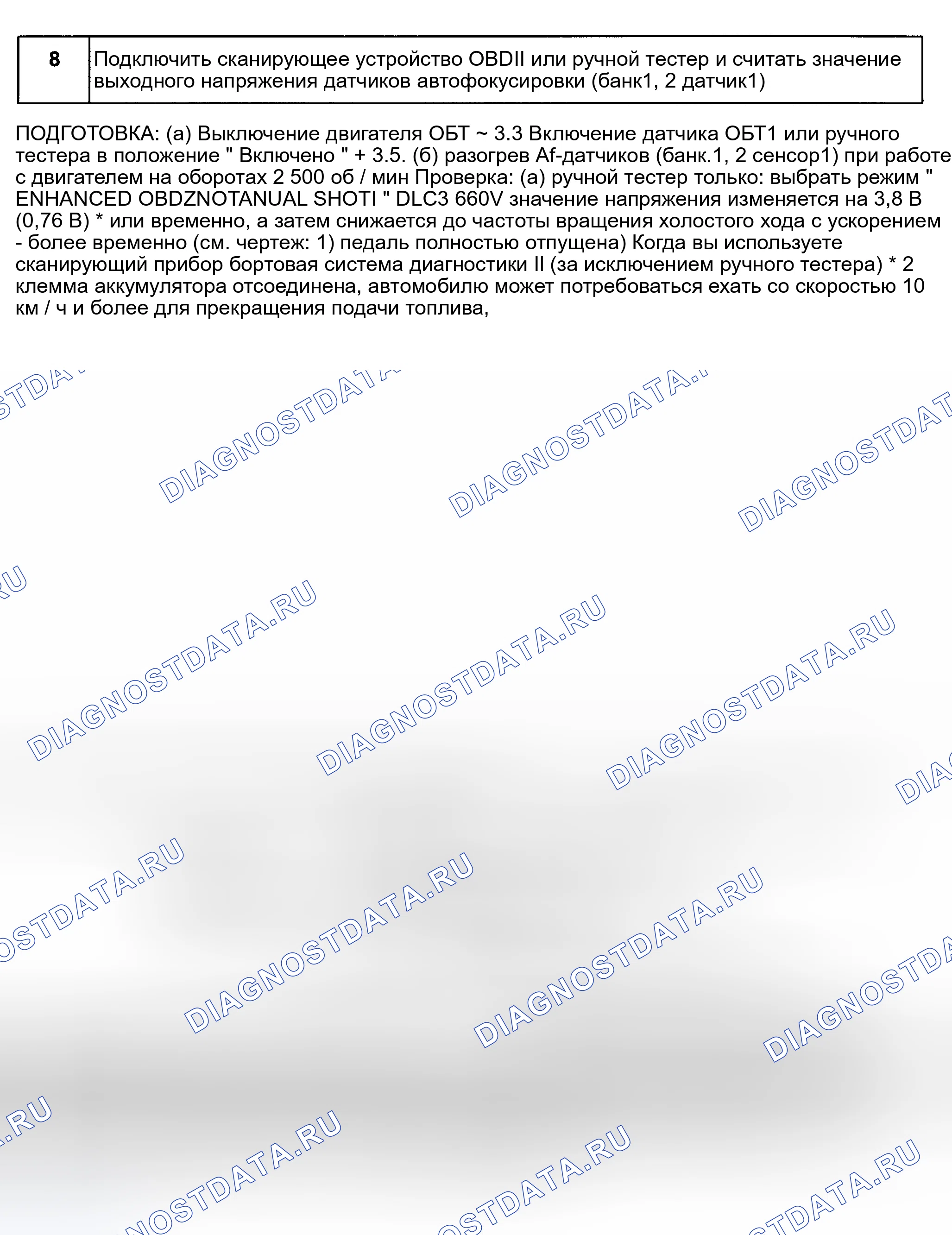 Рис. 108. Toyota Avalon XX20 рестайлинг