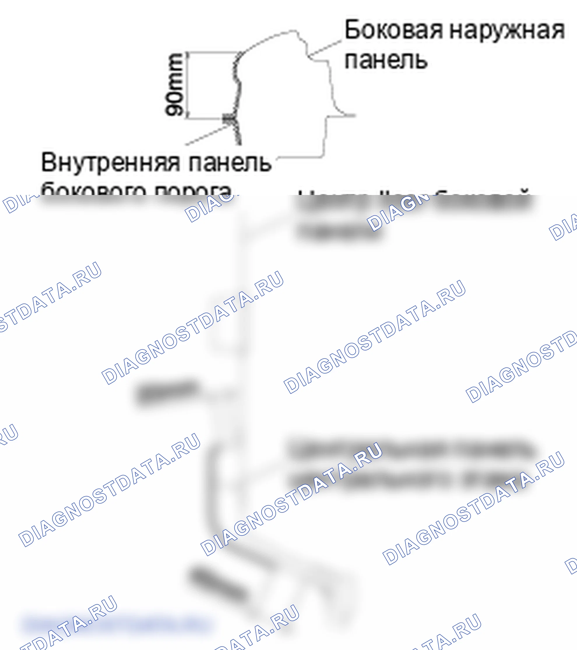 Под покрытием. Hyundai i20 GB