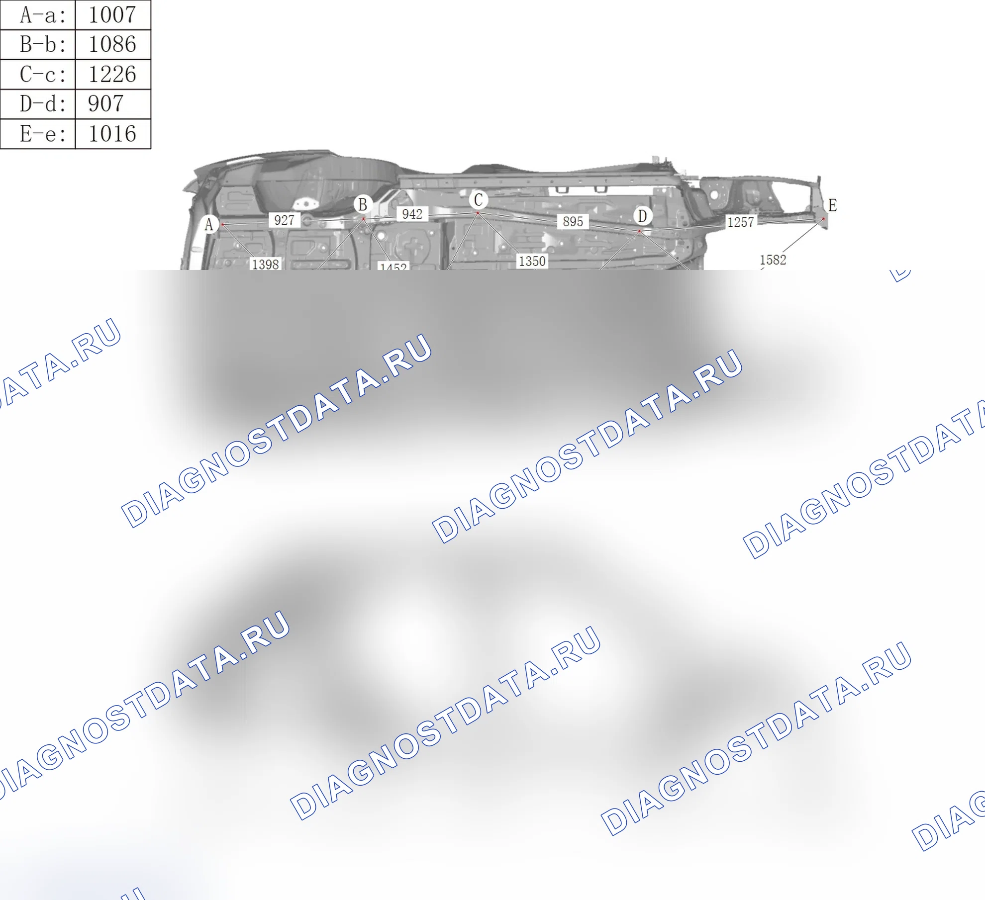 Нижняя часть корпуса — Haval Shenshou. Haval Shenshou I
