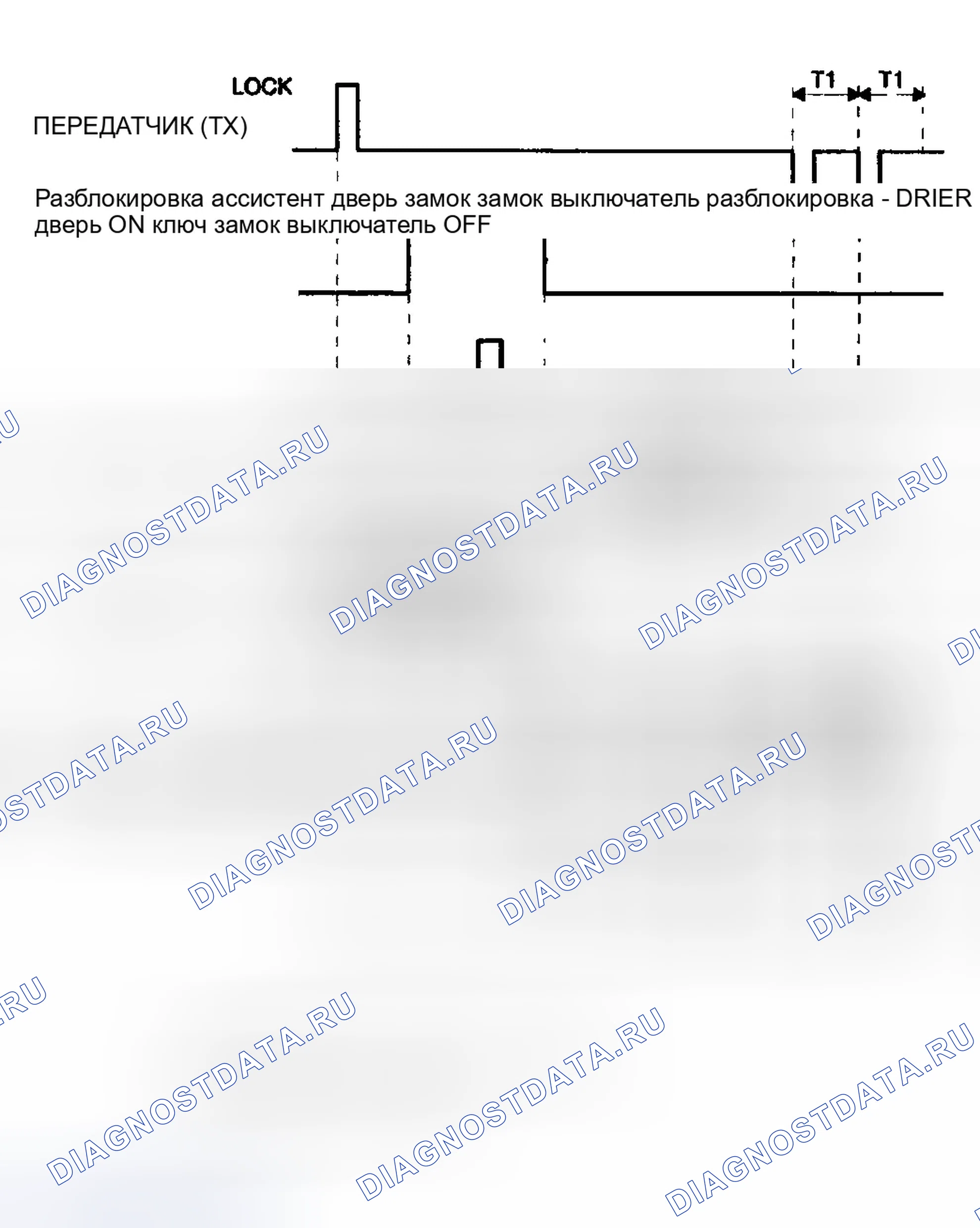 Рис. 12. Hyundai Elantra III рестайлинг