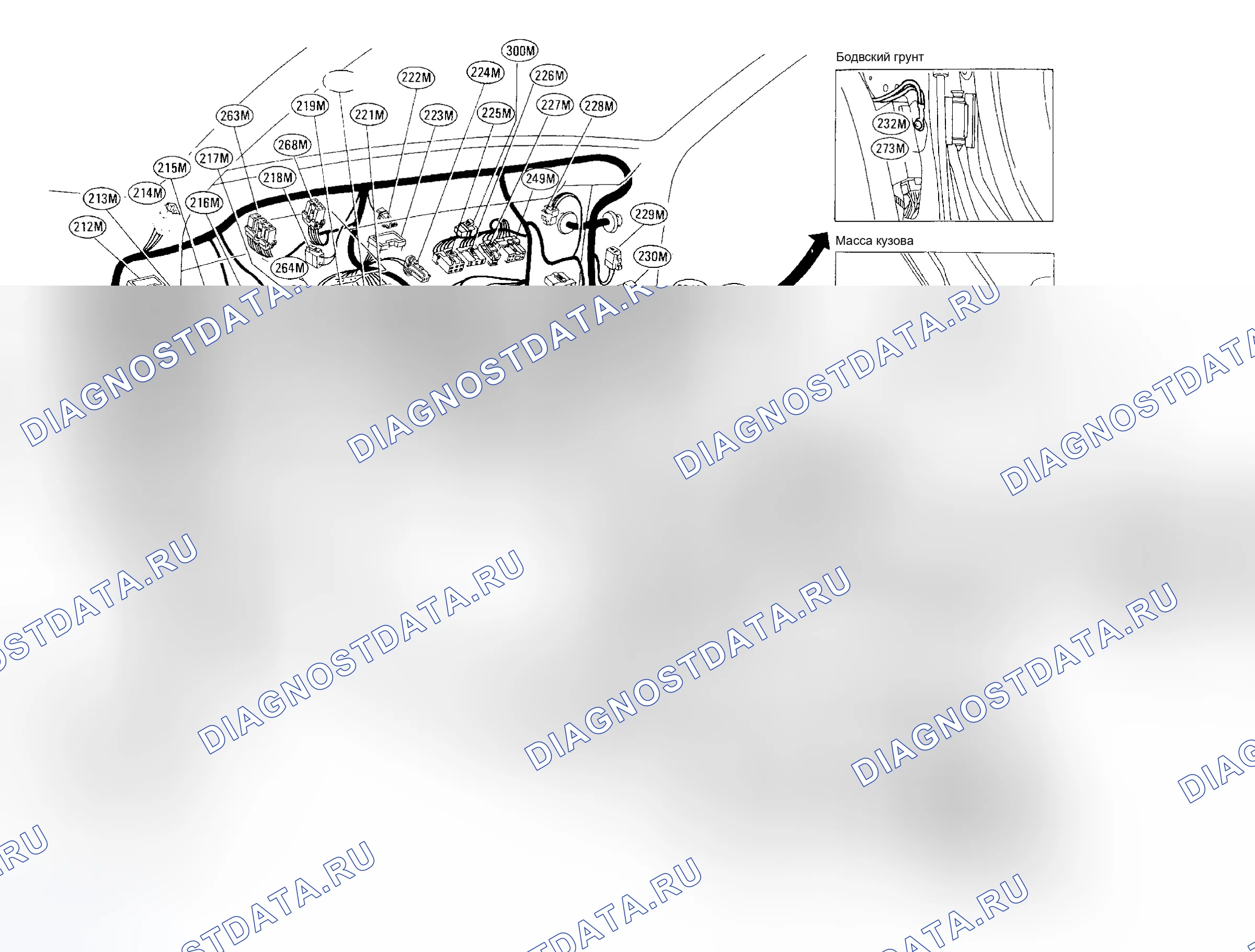 Рис. 4. Nissan Pathfinder I