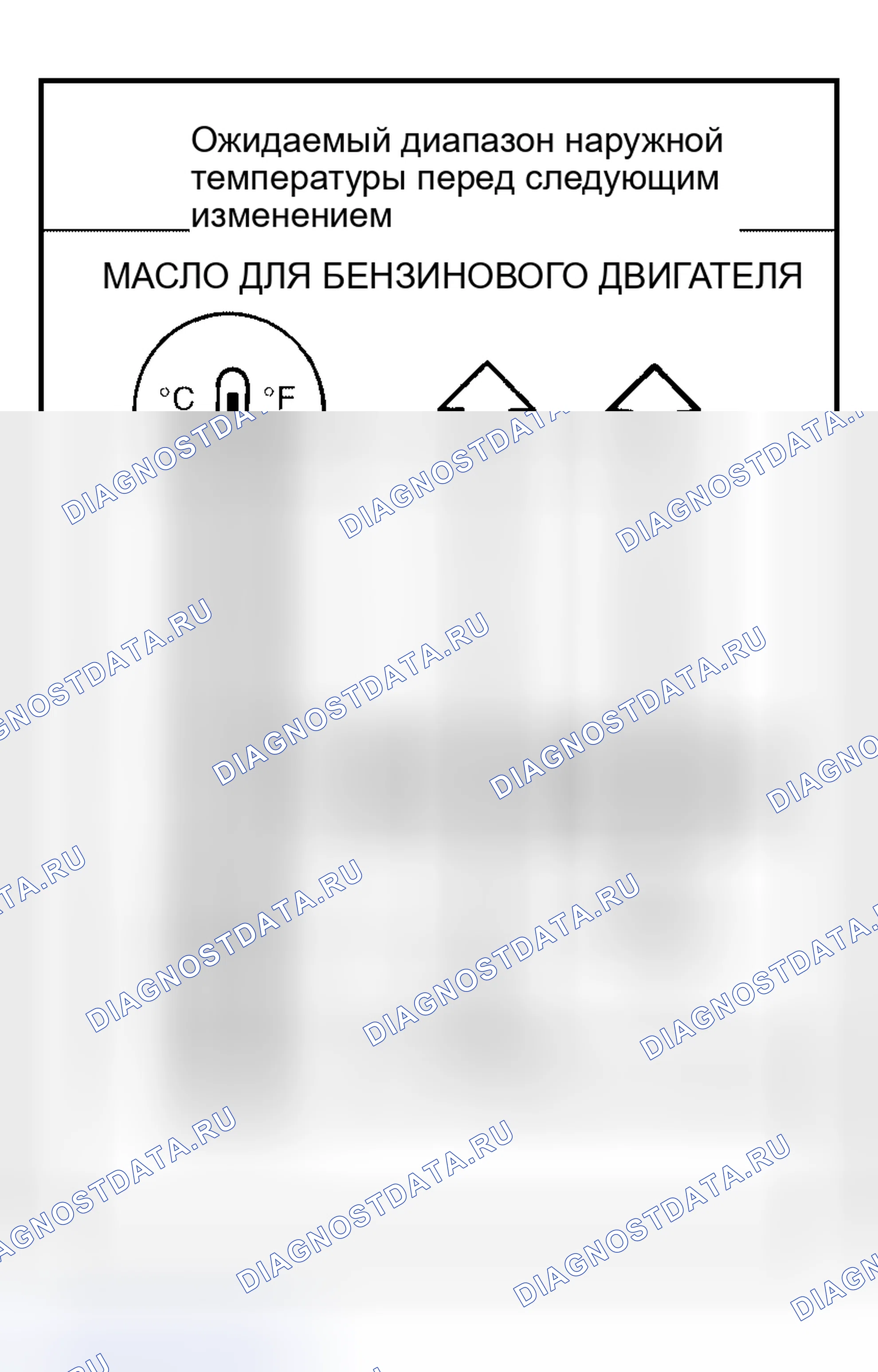 Рис. 36: БЕНЗИНОВОЕ МОТОРНОЕ МАСЛО. Nissan Altima L31 рестайлинг