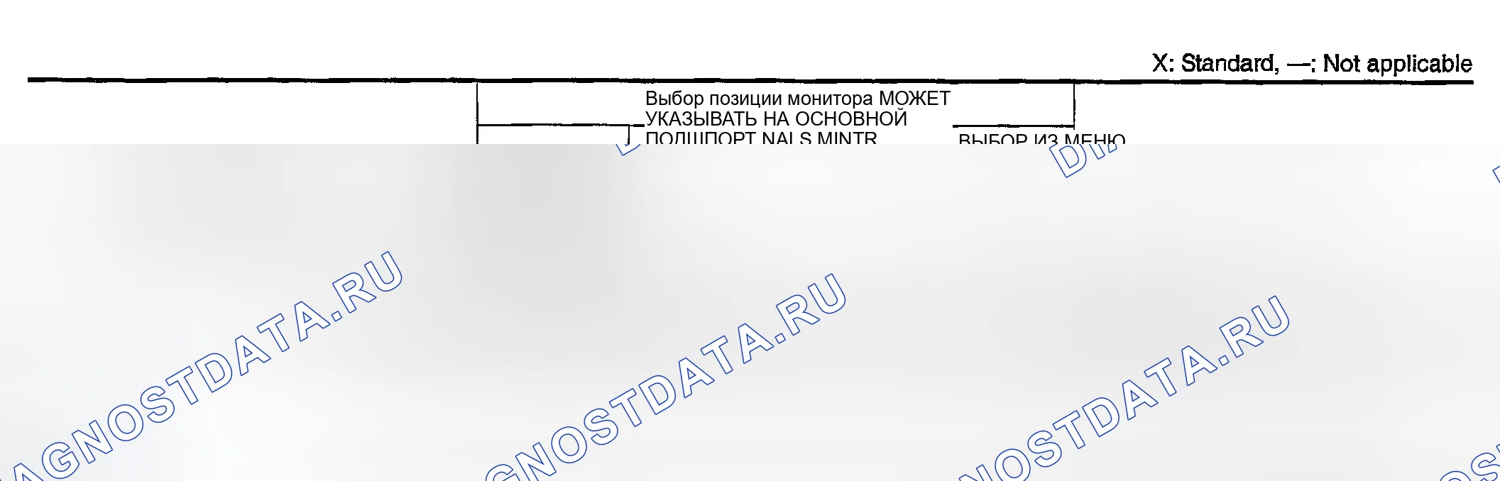 Рис. 203: Список отображаемых элементов. Infiniti FX35 I