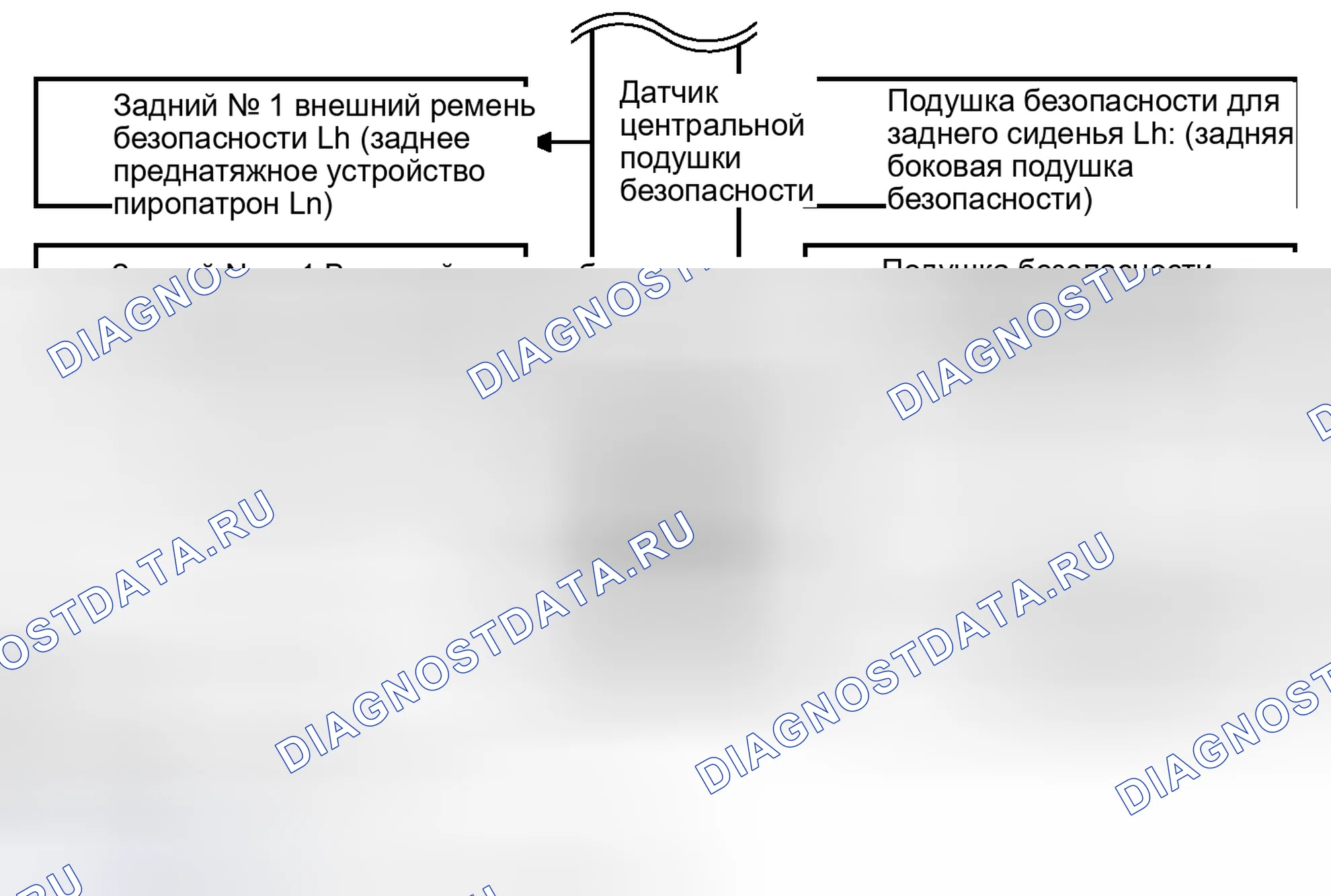 Рис. 144. Honda Accord VII