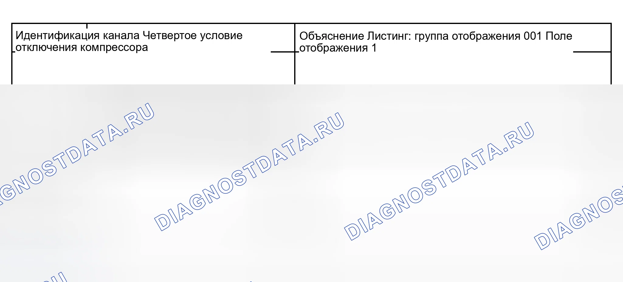 Рис. 167: Группа индикации 020: последние четыре условия отключения компрессора. Audi S8 D2 рестайлинг 2