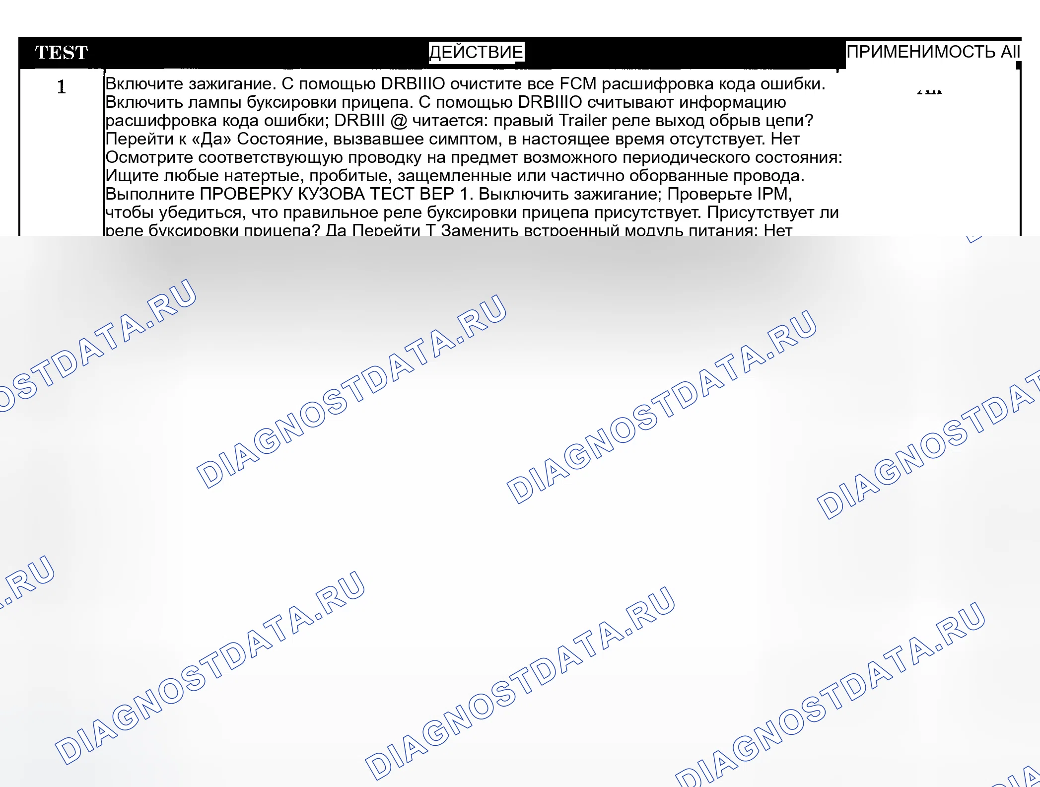 Рис. 282: Диагностическая процедура. Dodge Pickup R1500 