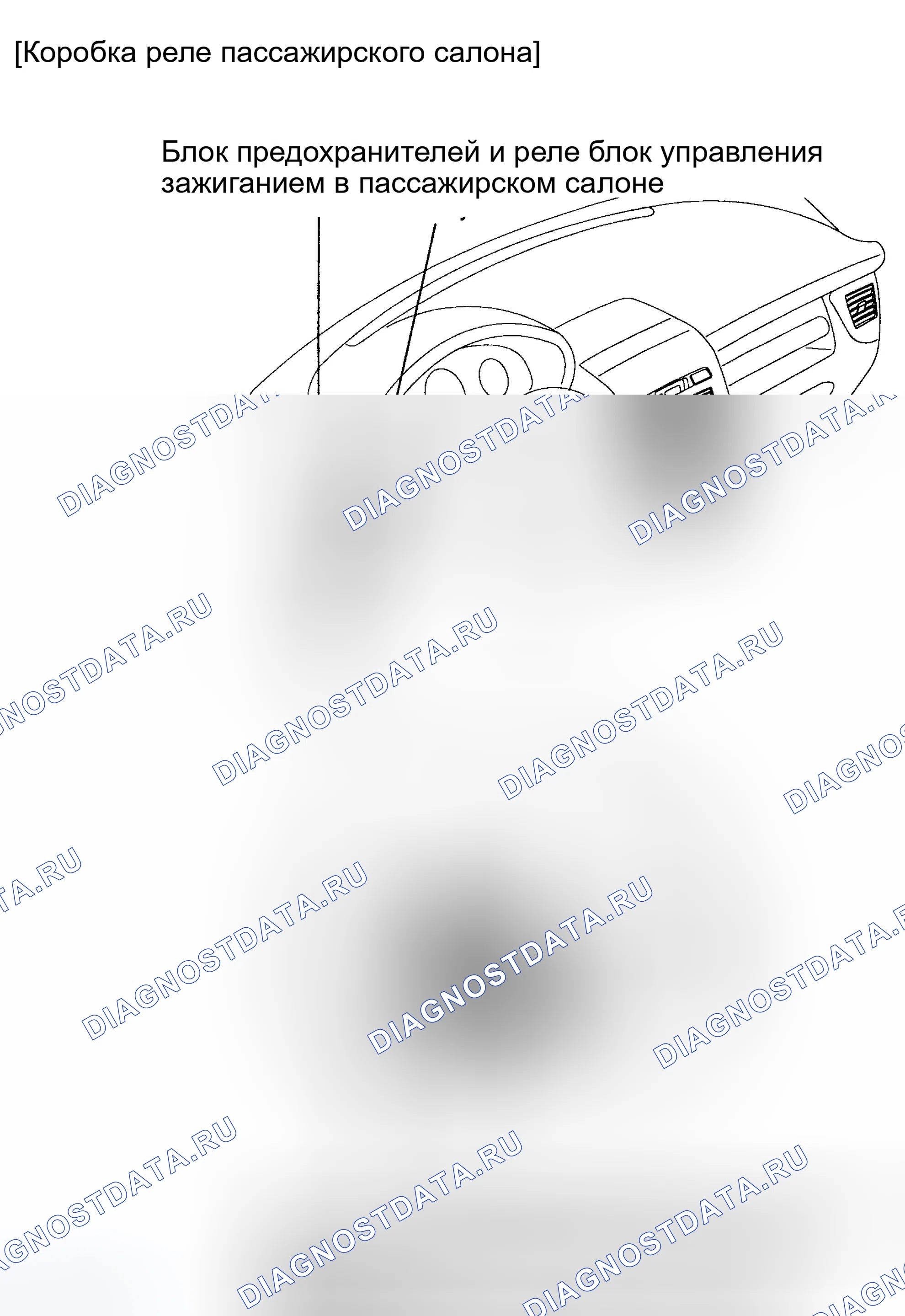 Рис. 5. Haval Chitu I