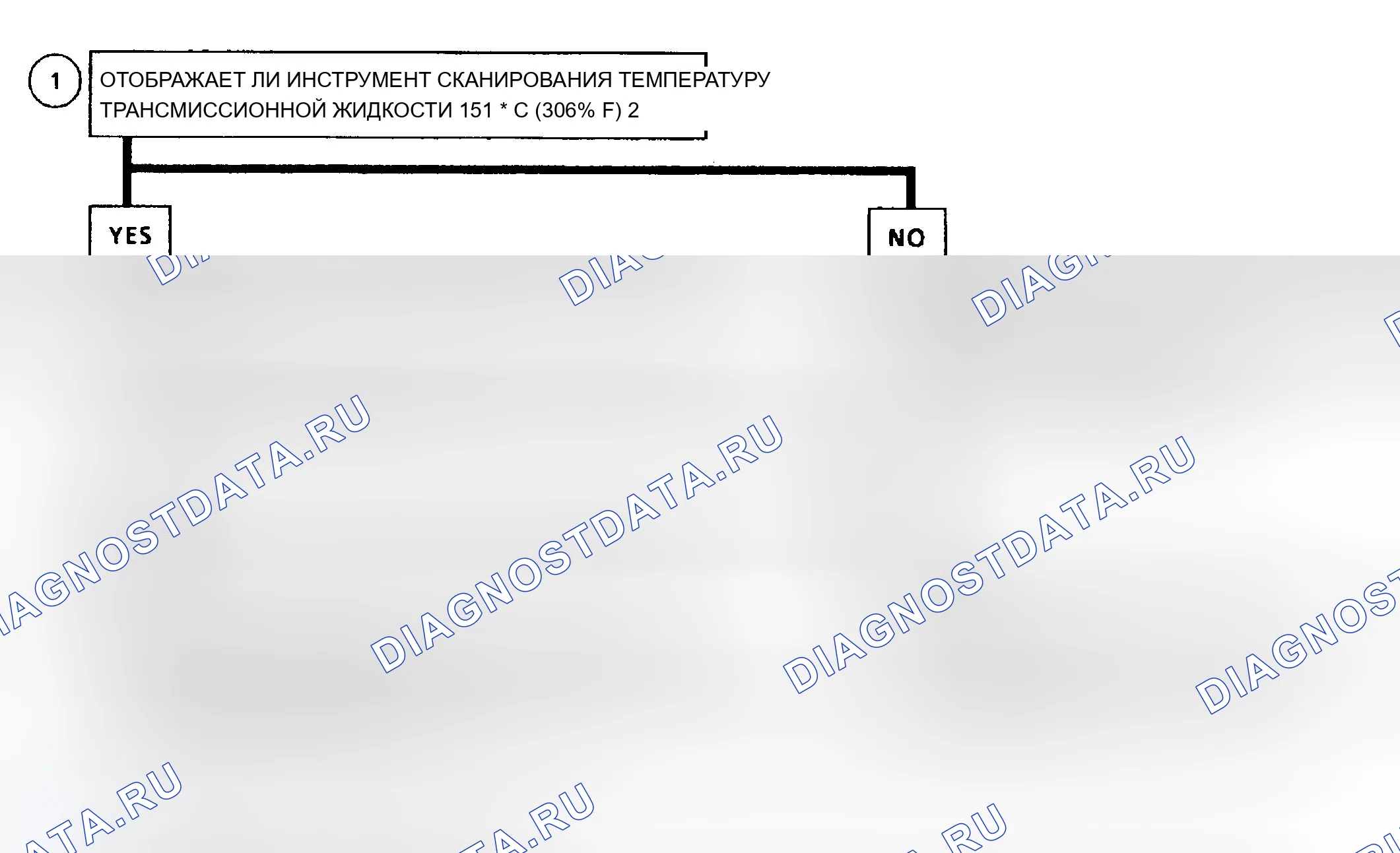 Рис. 280. Chevrolet Pickup C2500 