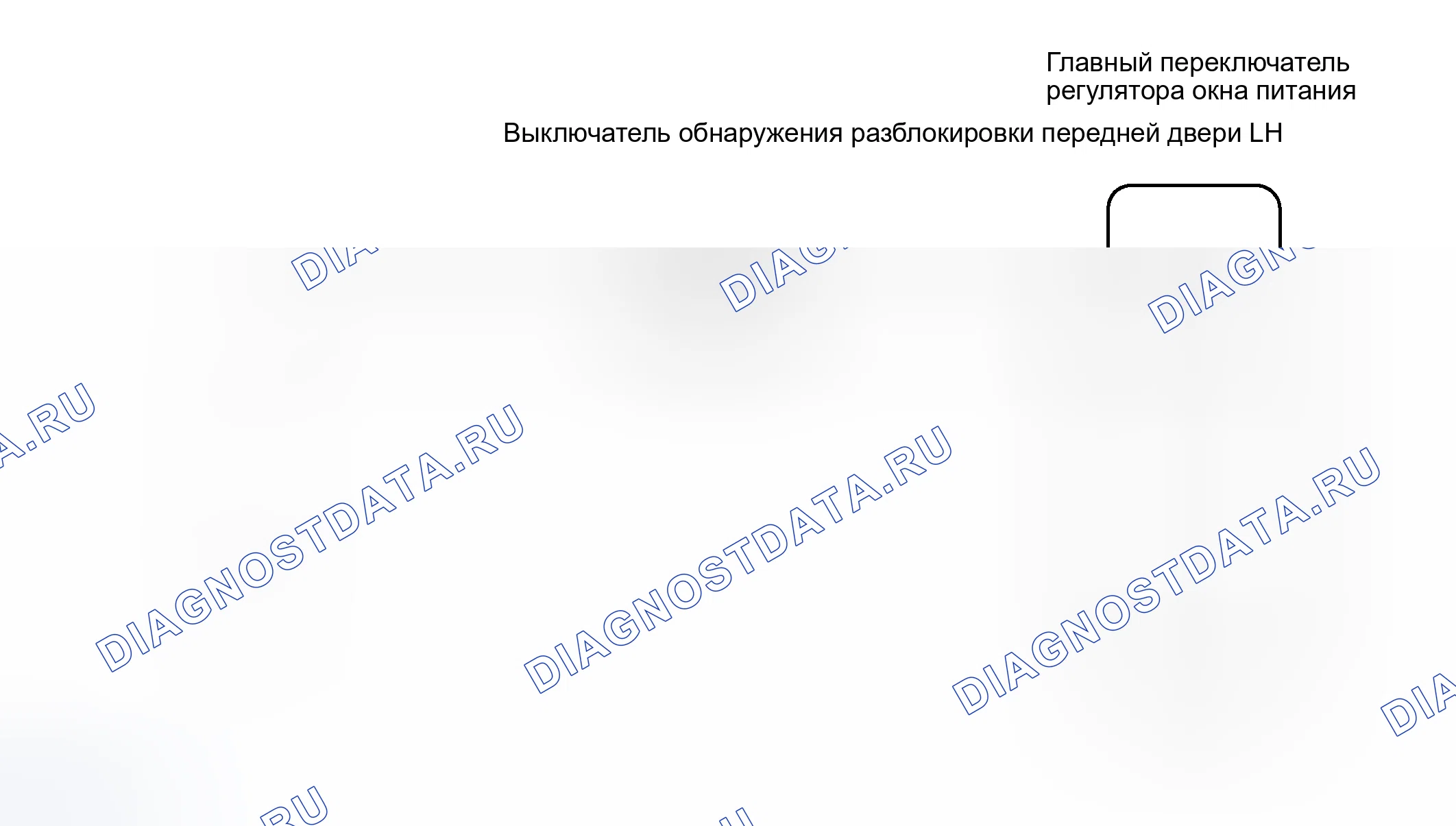 Рис. 51. Toyota Land Cruiser 100 рестайлинг 2
