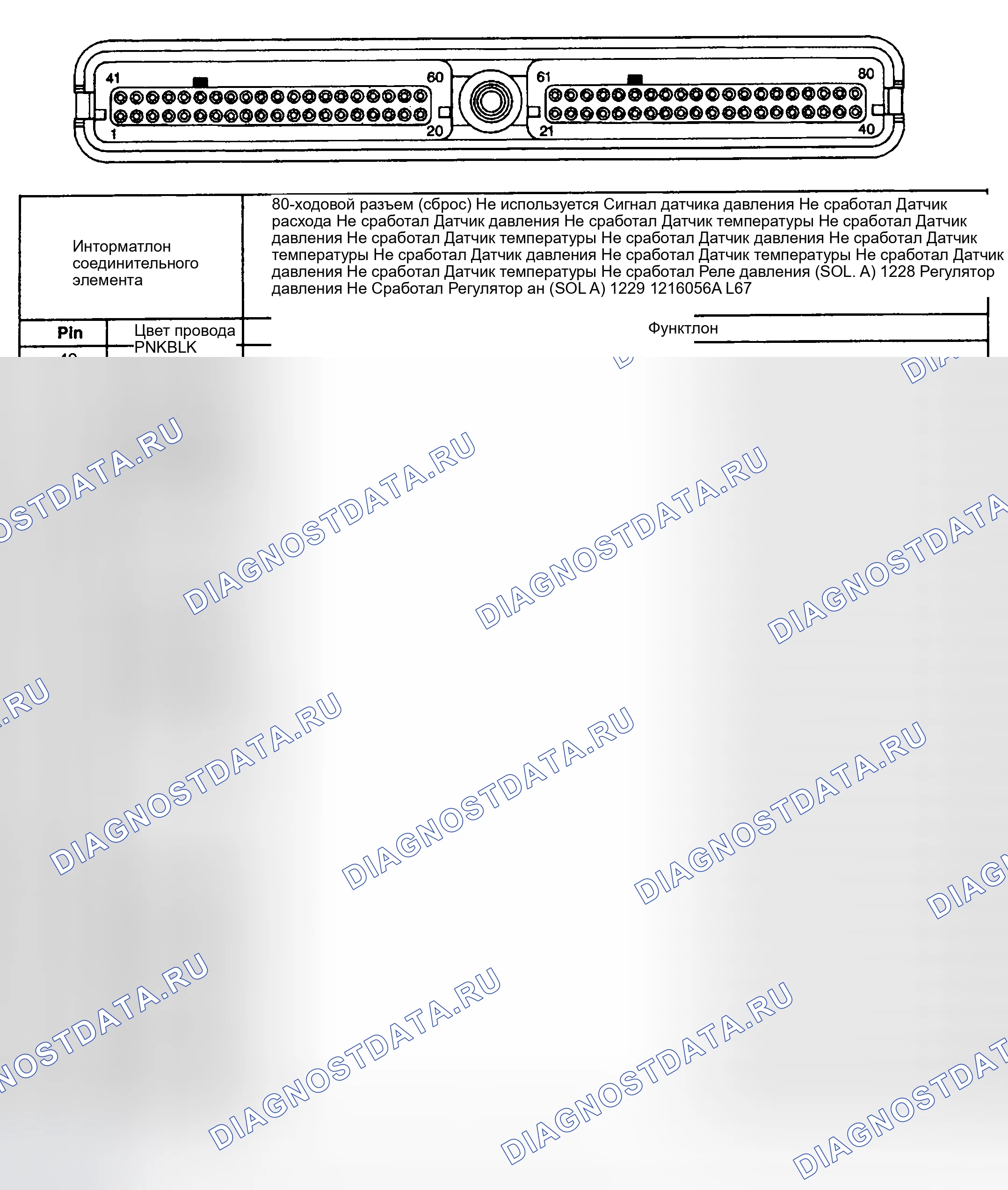 Рис. 206. Buick Park Avenue II рестайлинг