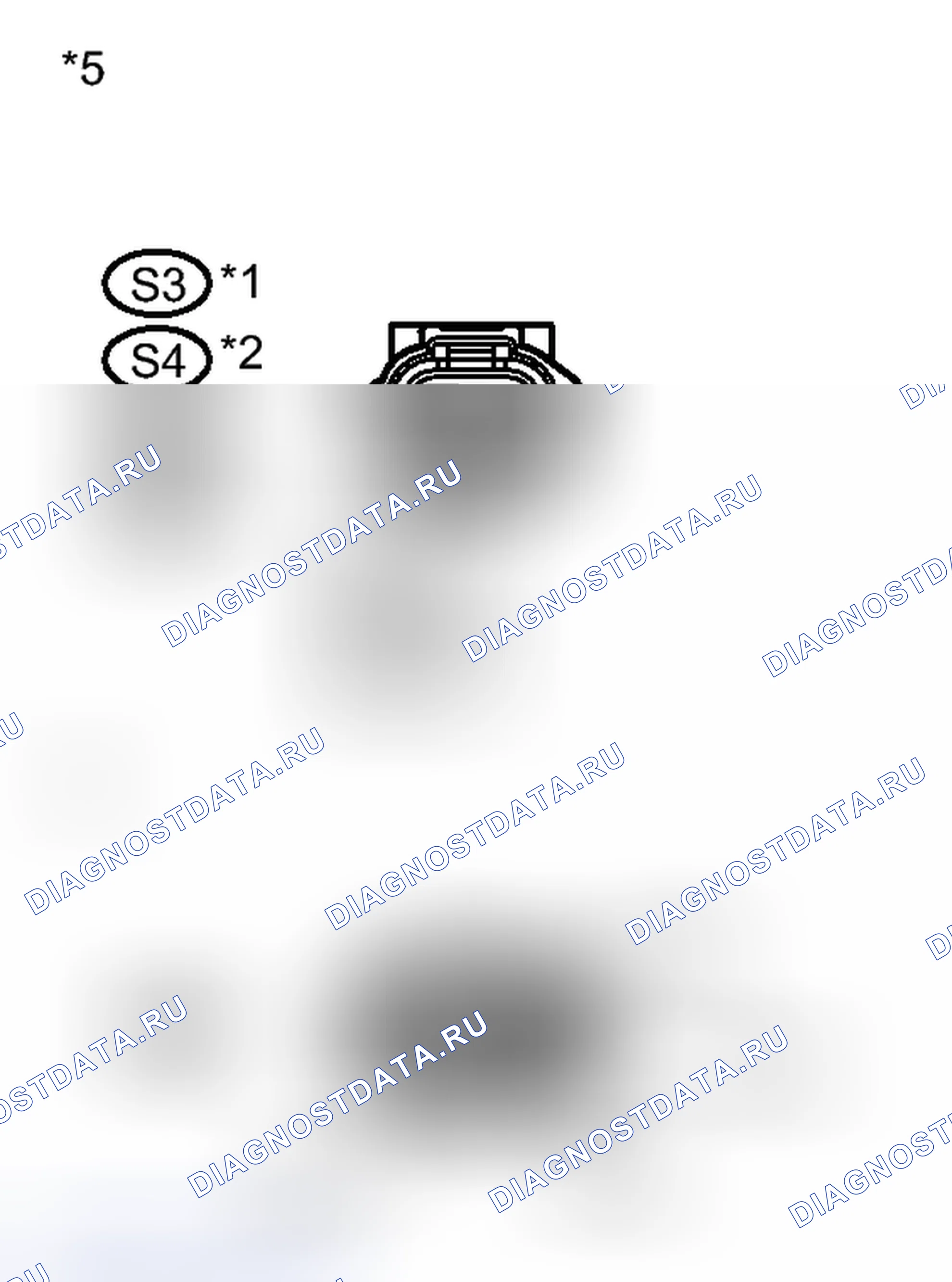 Рис. 86. Toyota Venza I