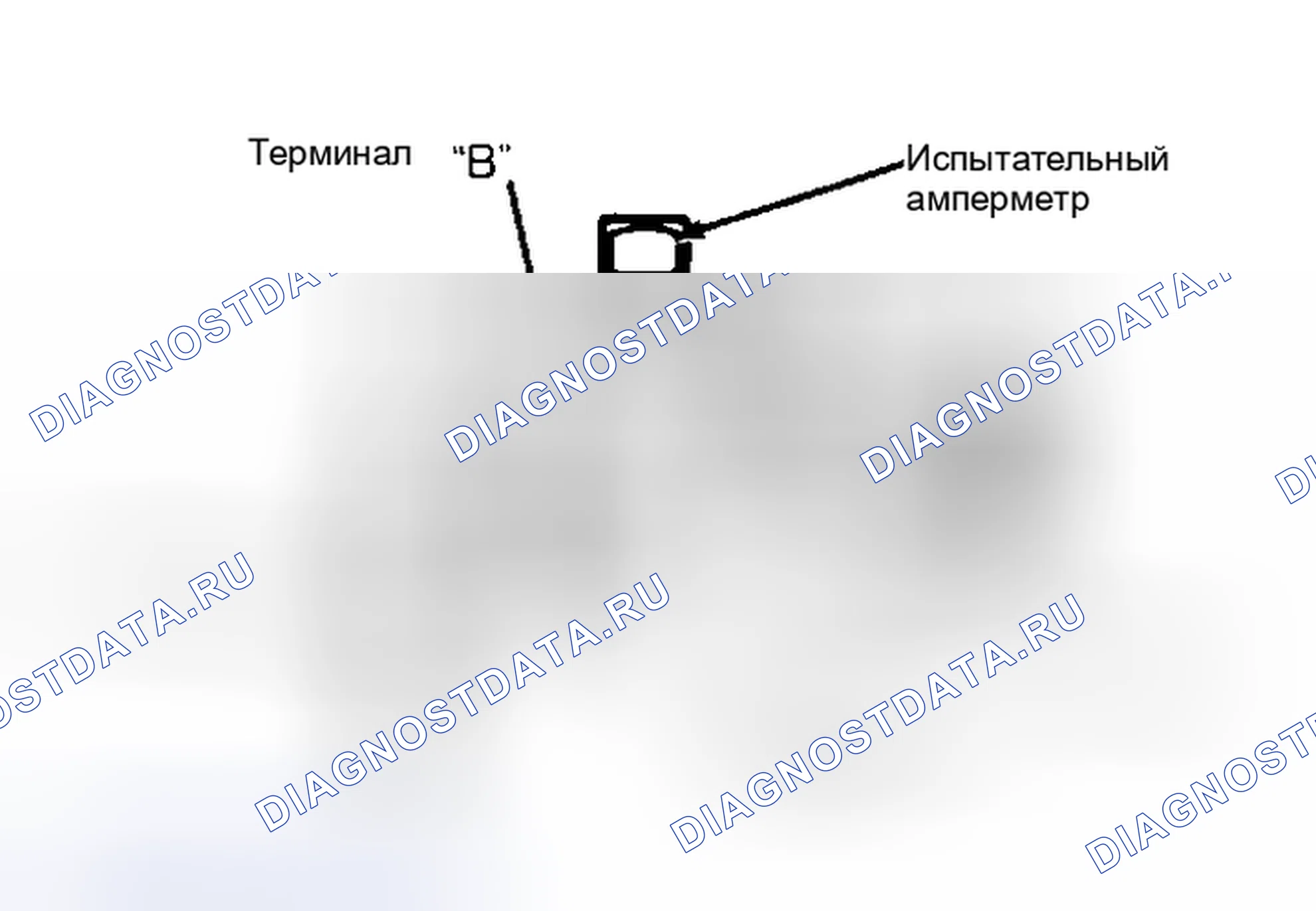 Рис. 10: ИСПЫТАНИЕ БЕЗ НАГРУЗКИ. Toyota Camry V20