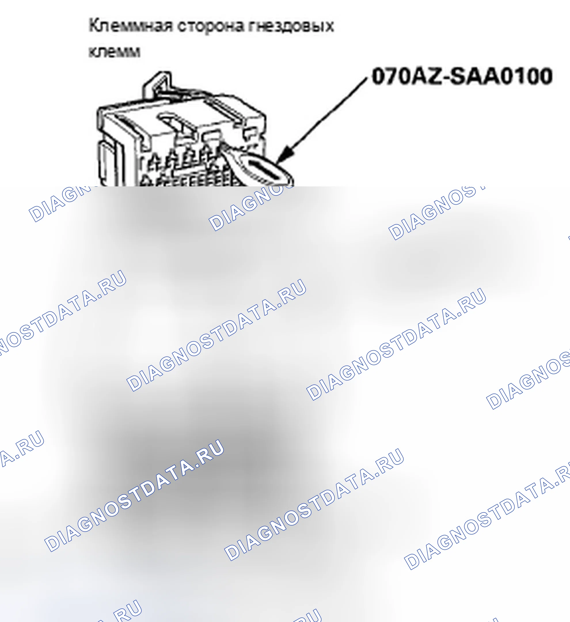 Рис. 12: Открытие короткозамкнутых разъемов блока SRS для диагностики. Acura ZDX I