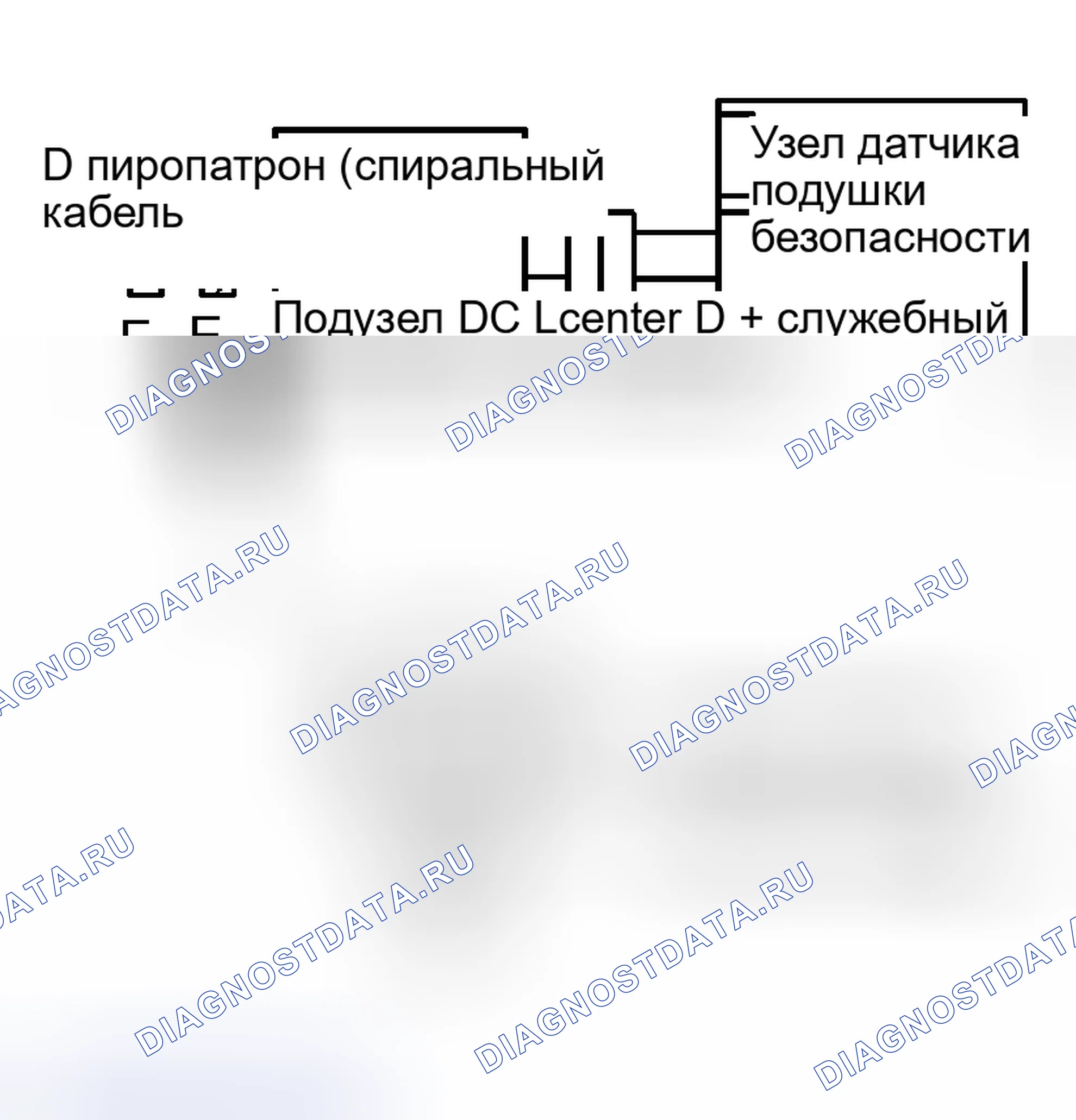 Рис. 112. Kia Sorento I