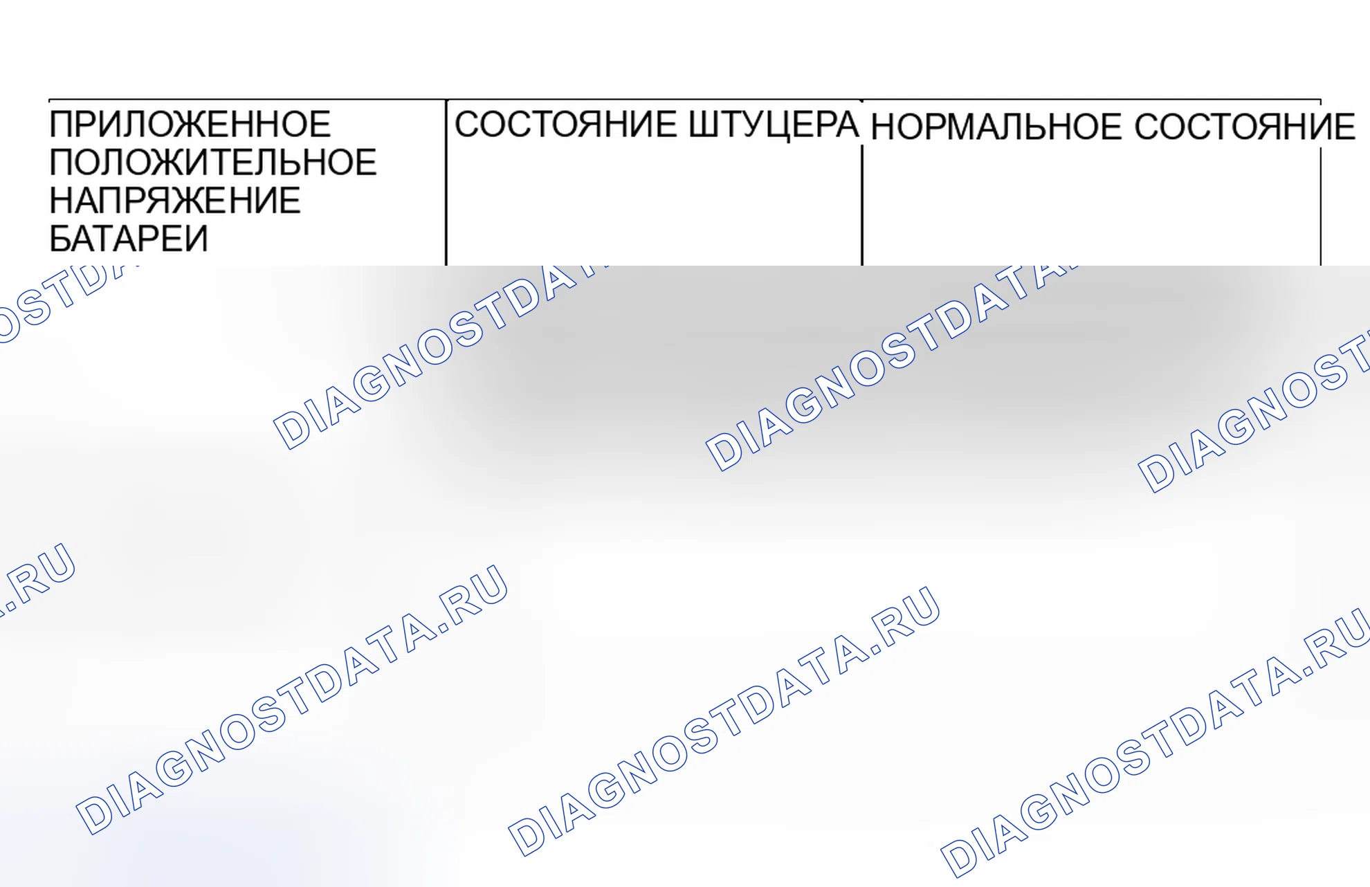 Рис. 113: ПРОВЕРКА ЭЛЕКТРОМАГНИТНОГО КЛАПАНА РЕГУЛЯТОРА ВАКУУМА рециркуляция отработавших газов. Honda Edix I