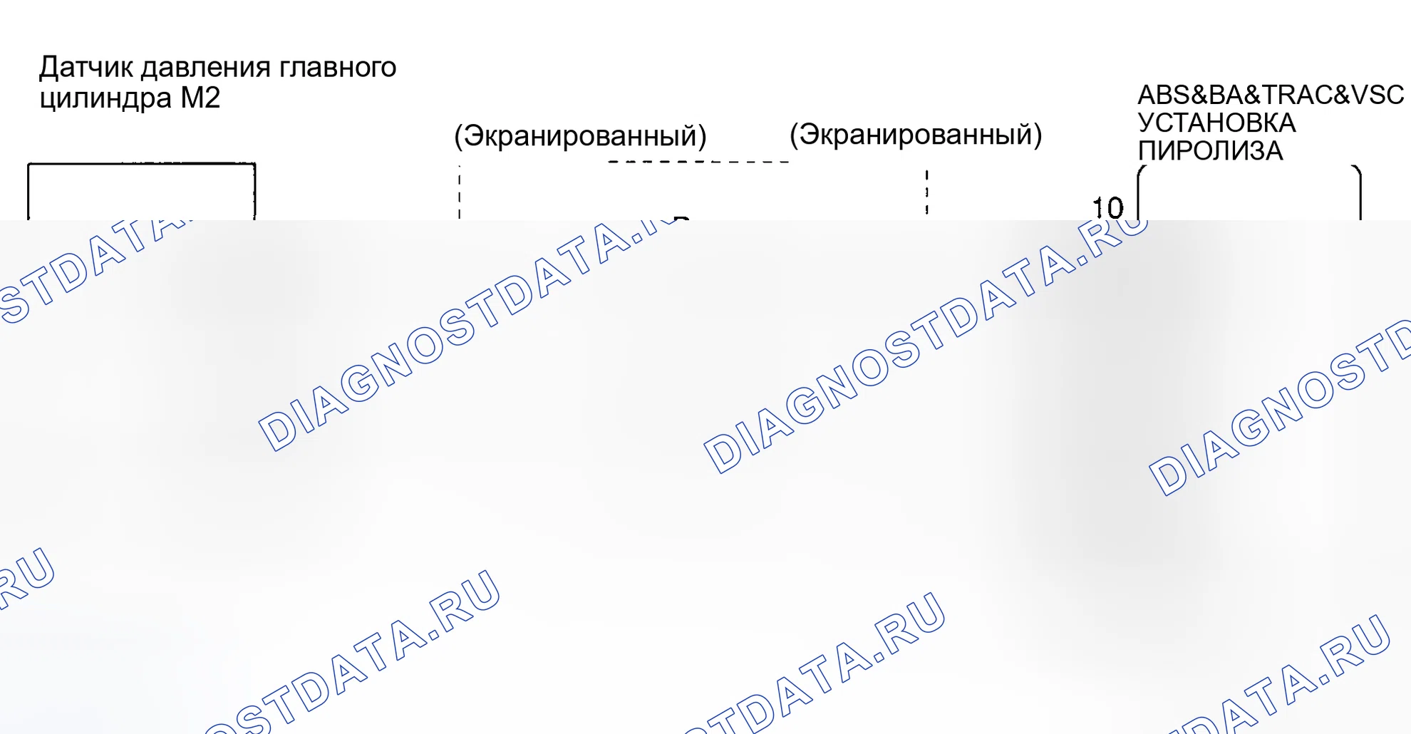 Рис. 34: Процедура тестирования. Haval H9 I рестайлинг