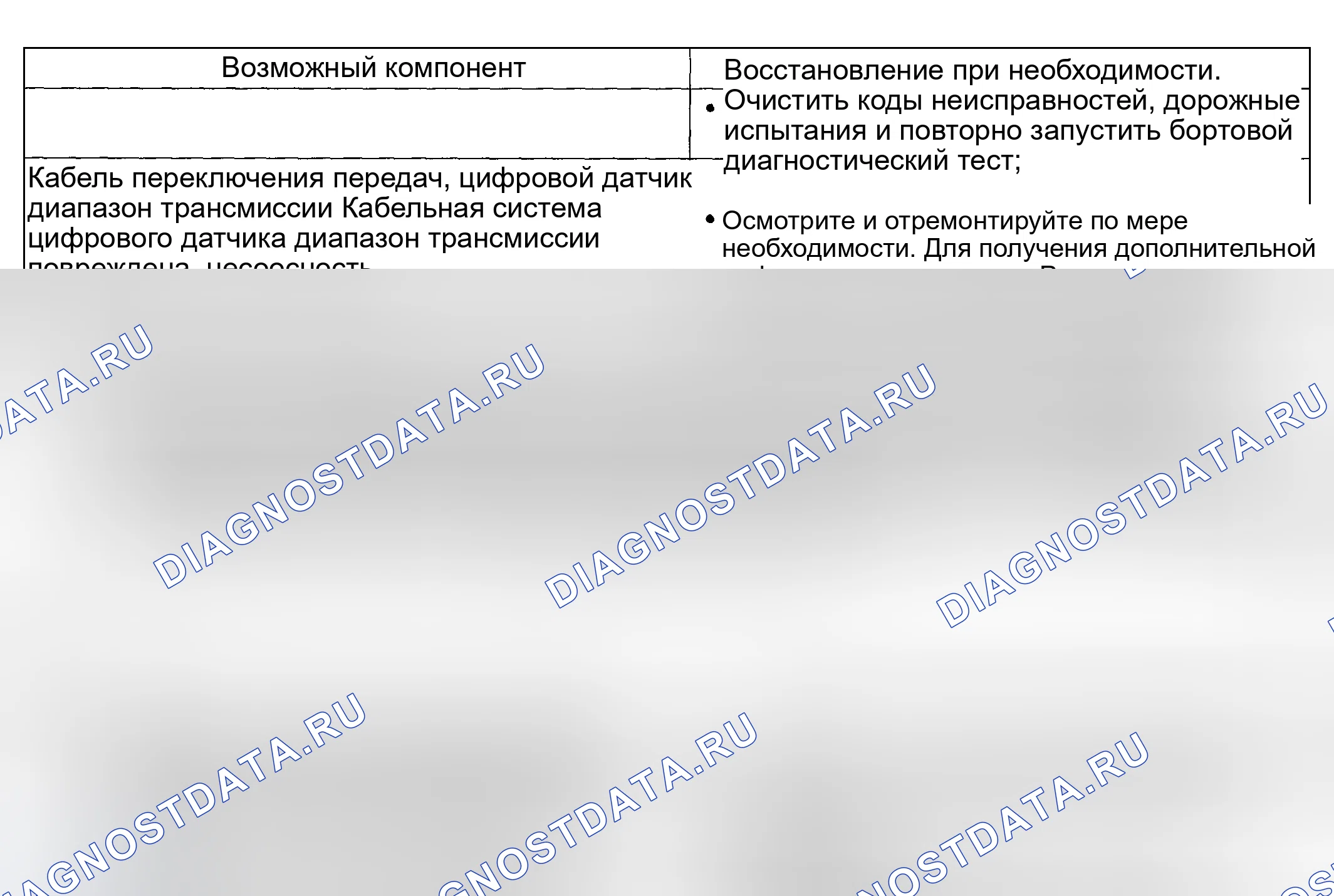 Рис. 201. Hyundai ix20 I рестайлинг