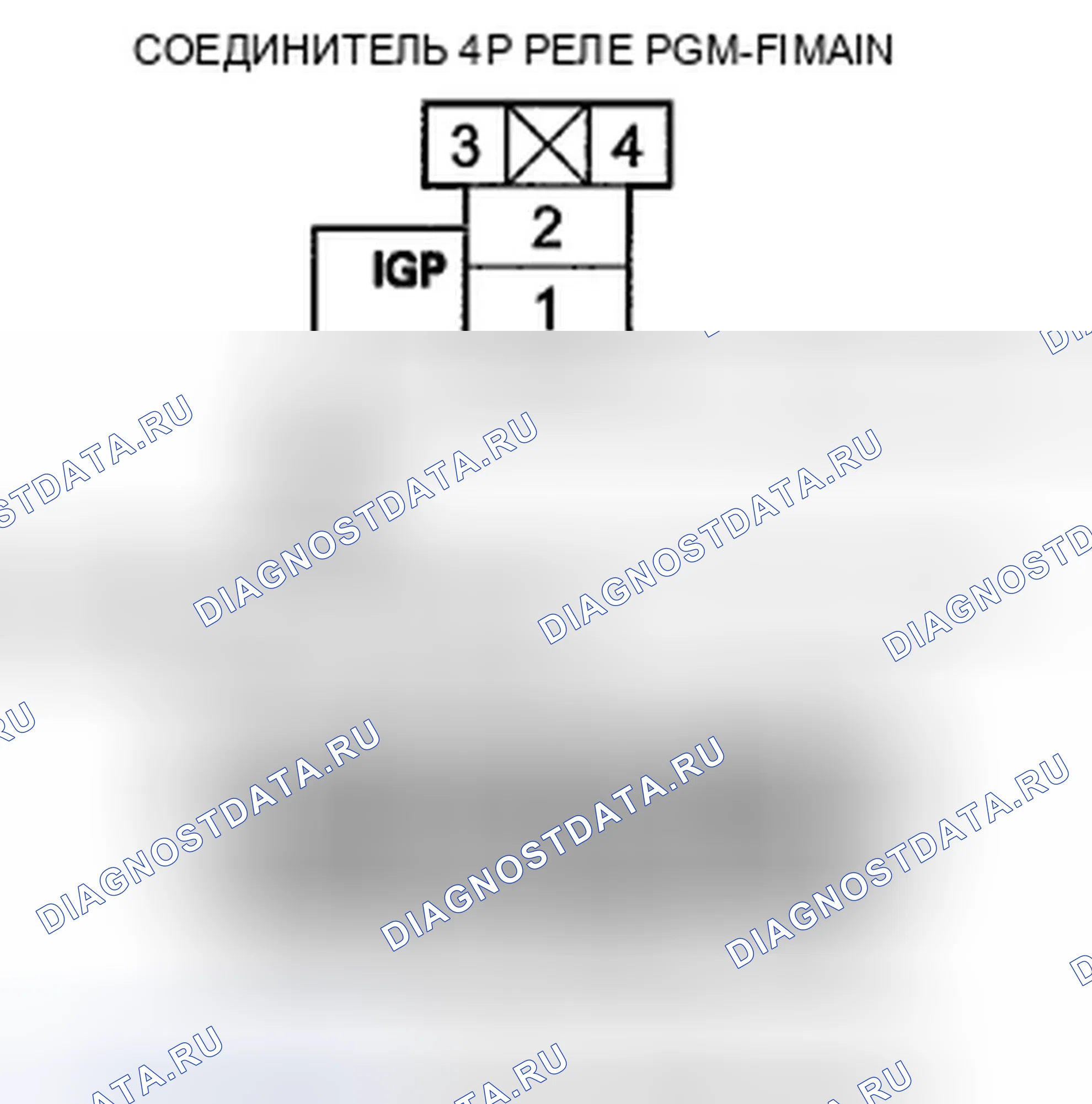 Рис. 172. Honda Pilot II