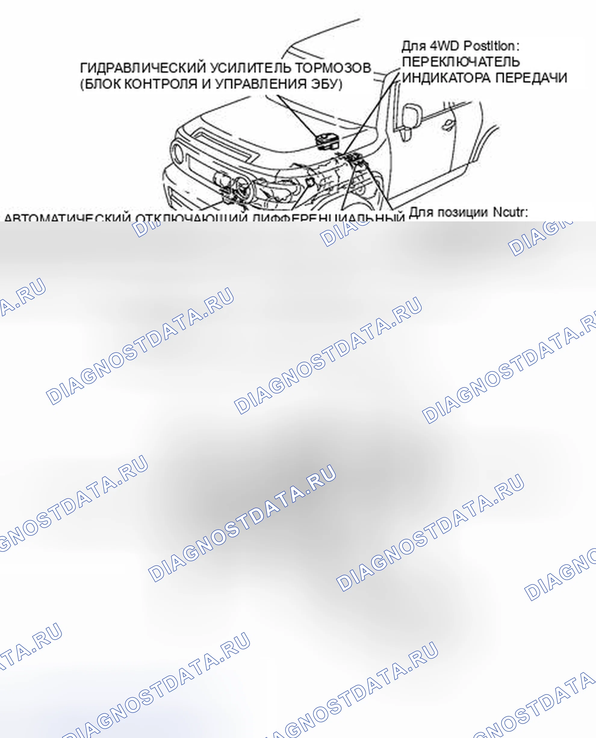 Рис. 219: ИЛЛЮСТРАЦИЯ. Toyota FJ Cruiser I