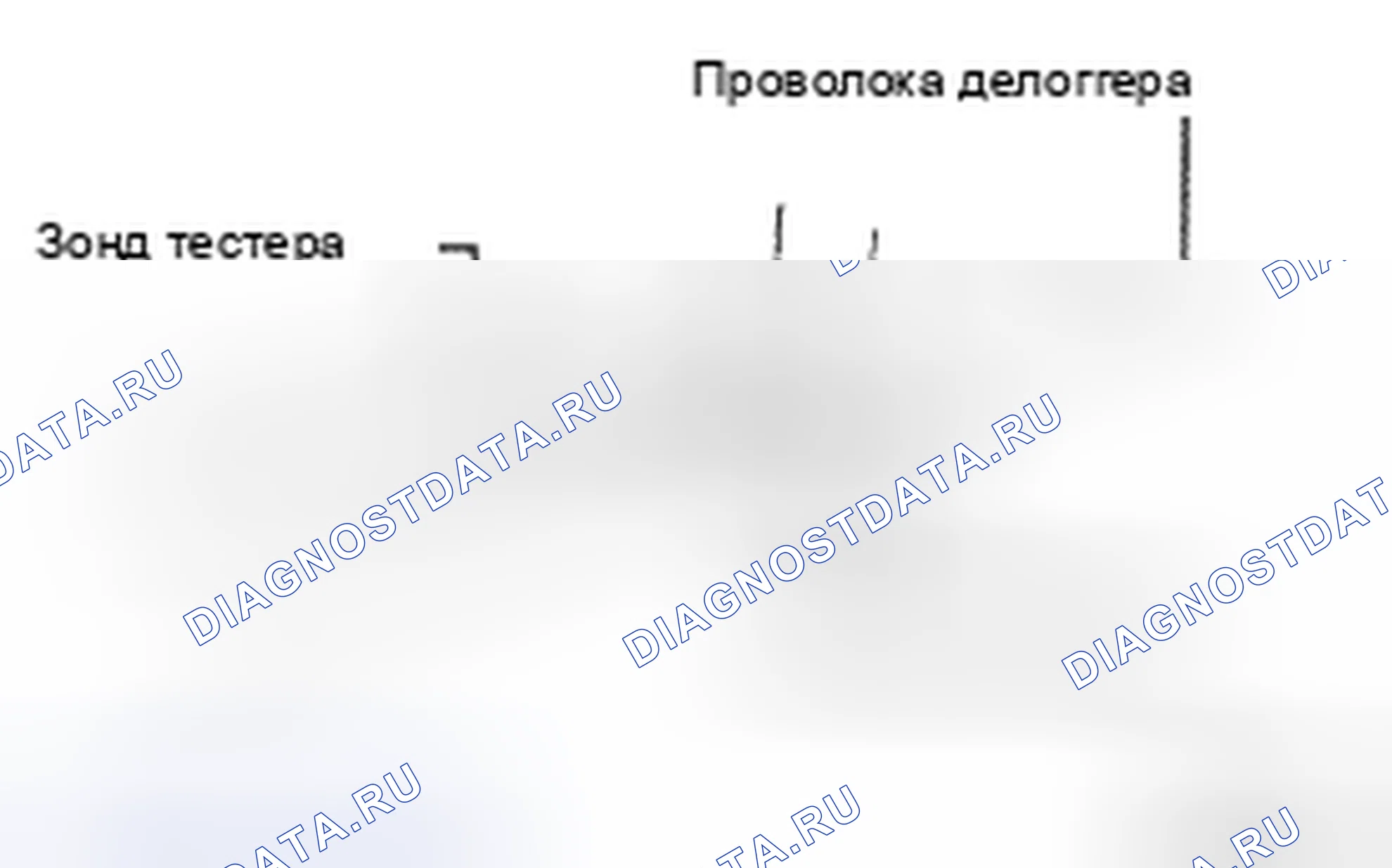 Рис. 52. Honda CR-V VI