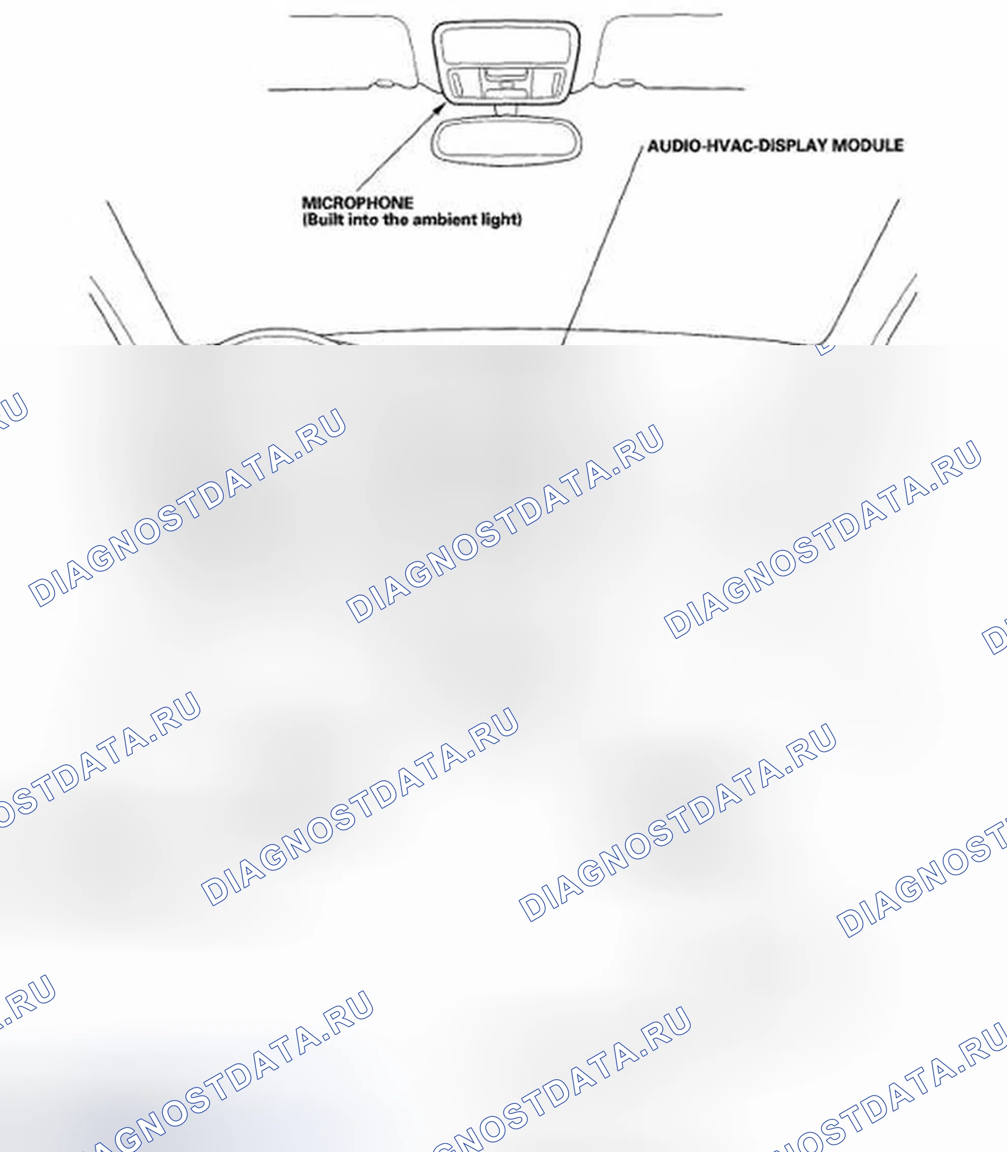 Рис. 105: Указатель расположения компонентов. Acura TSX I