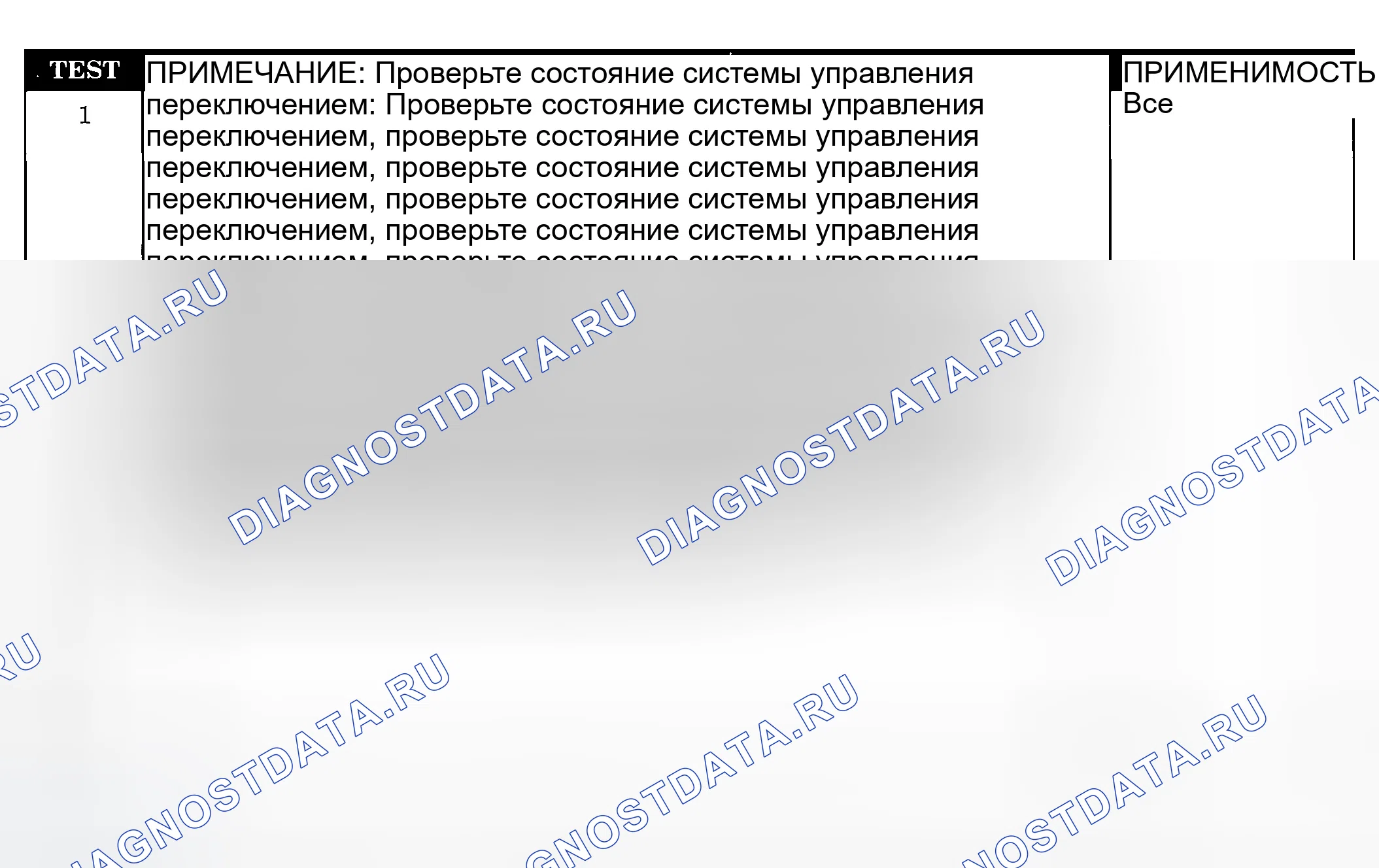 Рис. 321: ТЕСТИРОВАНИЕ. Jeep Liberty I