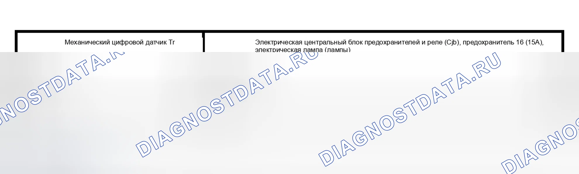 Рис. 9: Инспекция и проверка. Ford Crown Victoria II