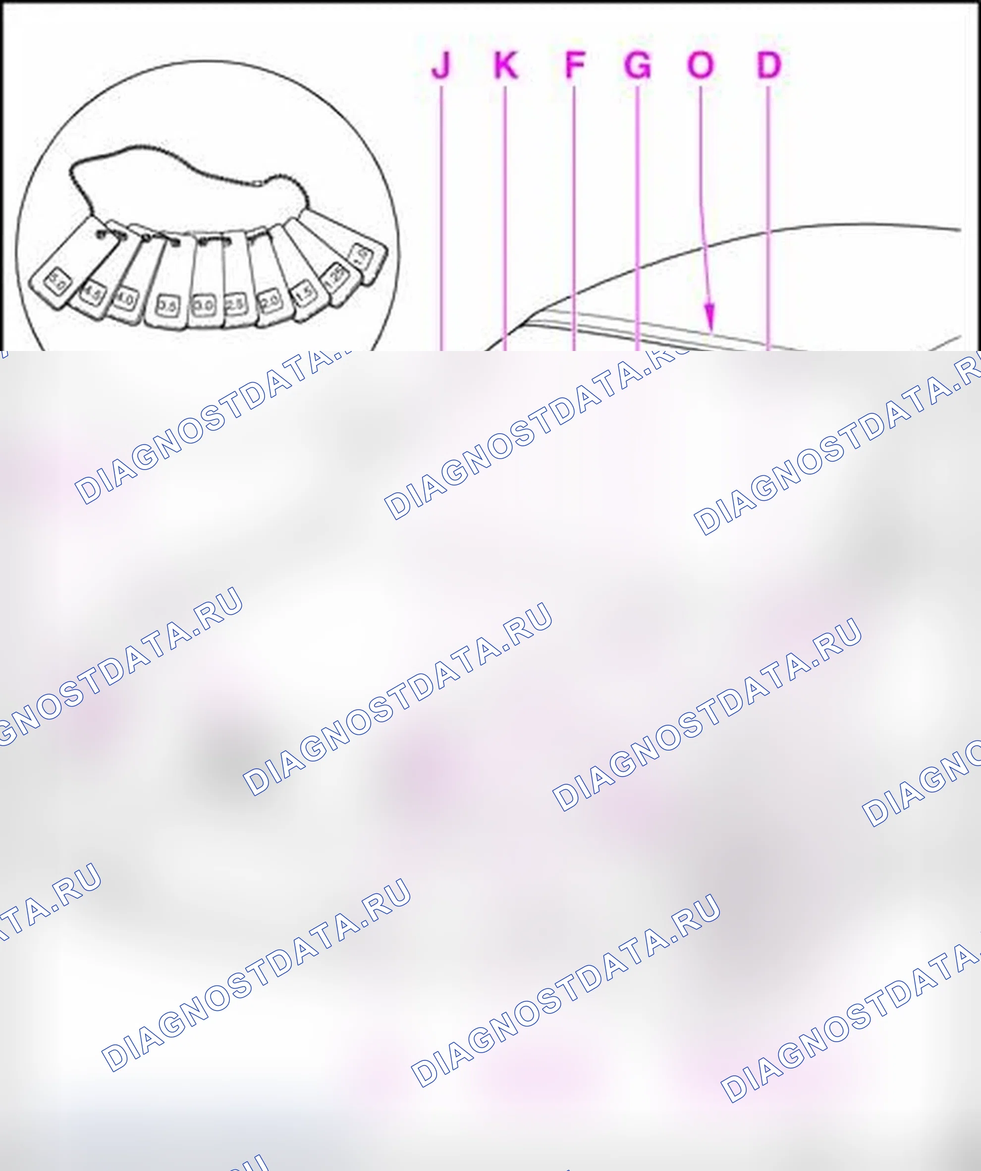 Рис. 4: Корпус, спереди. Audi S4 B8