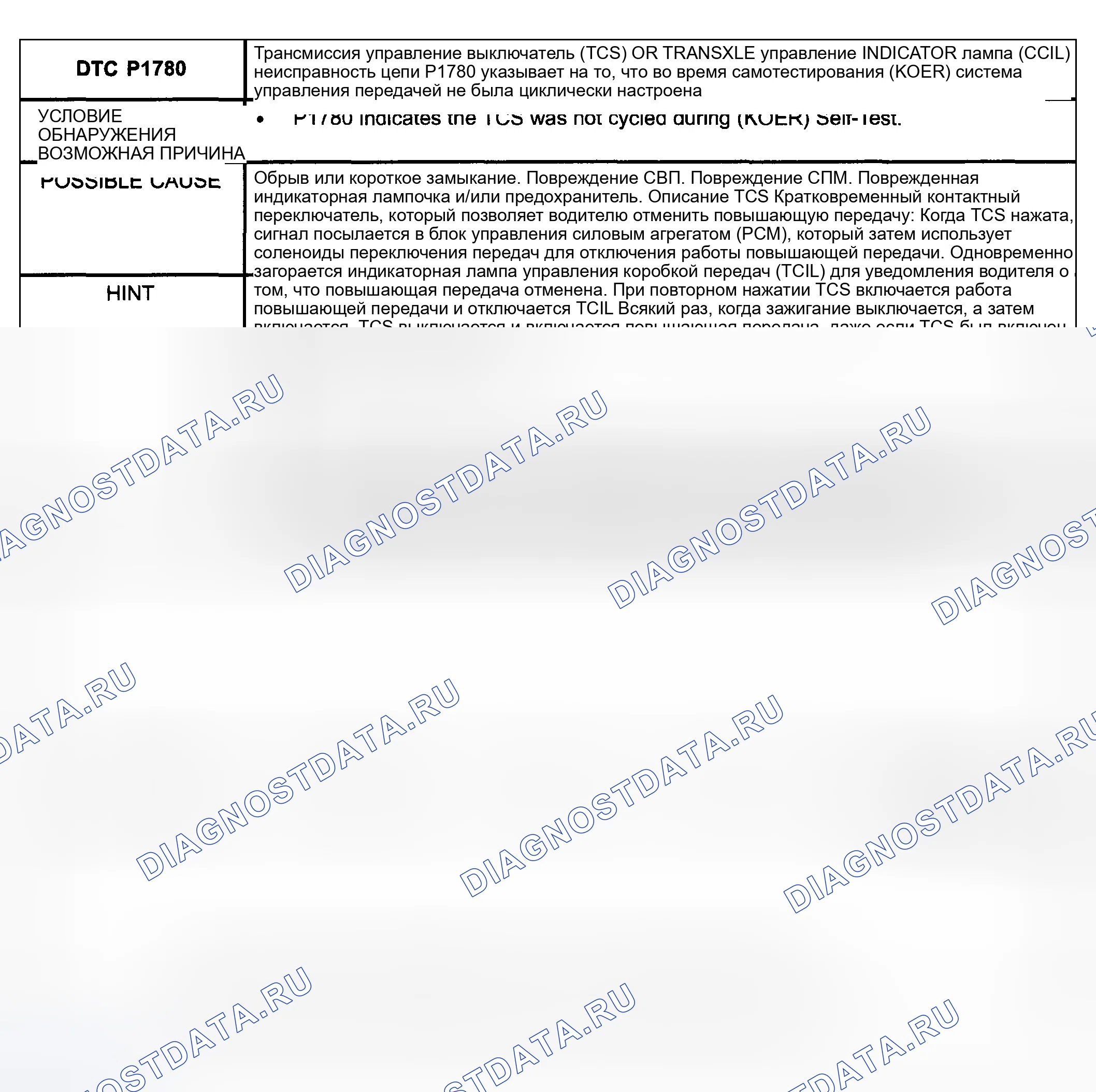 Рис. 21: НЕИСПРАВНОСТЬ ЦЕПИ ВЫКЛЮЧАТЕЛЯ УПРАВЛЕНИЯ ТРАНСАКСЕЛЕМ (TCS) ИЛИ ИНДИКАТОРНОЙ ЛАМПЫ ДЛЯ КОНТРОЛЯ ЗА РАБОТОЙ трансмиссия. Mazda Tribute I