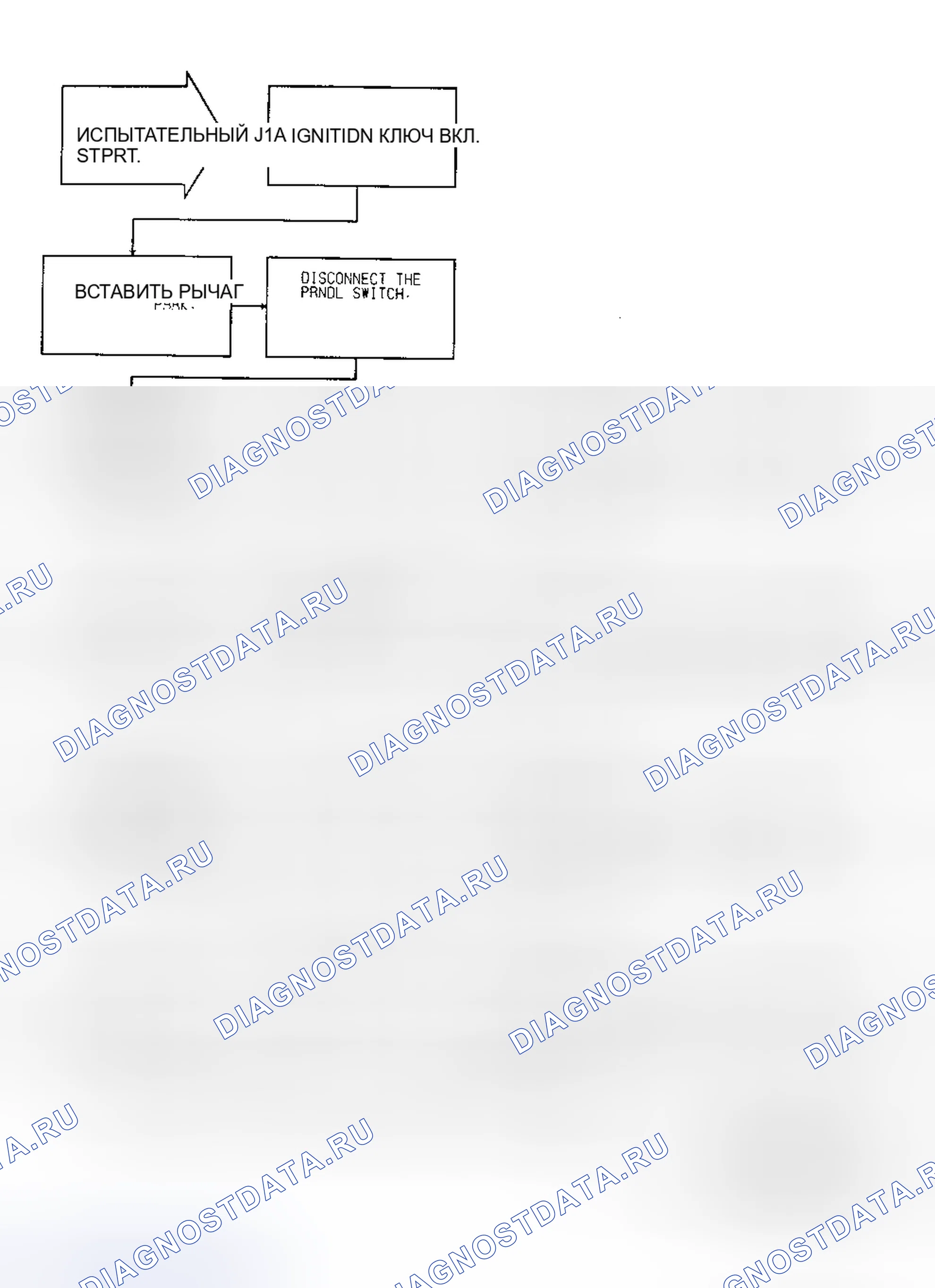 Рис. 296. Plymouth Acclaim I