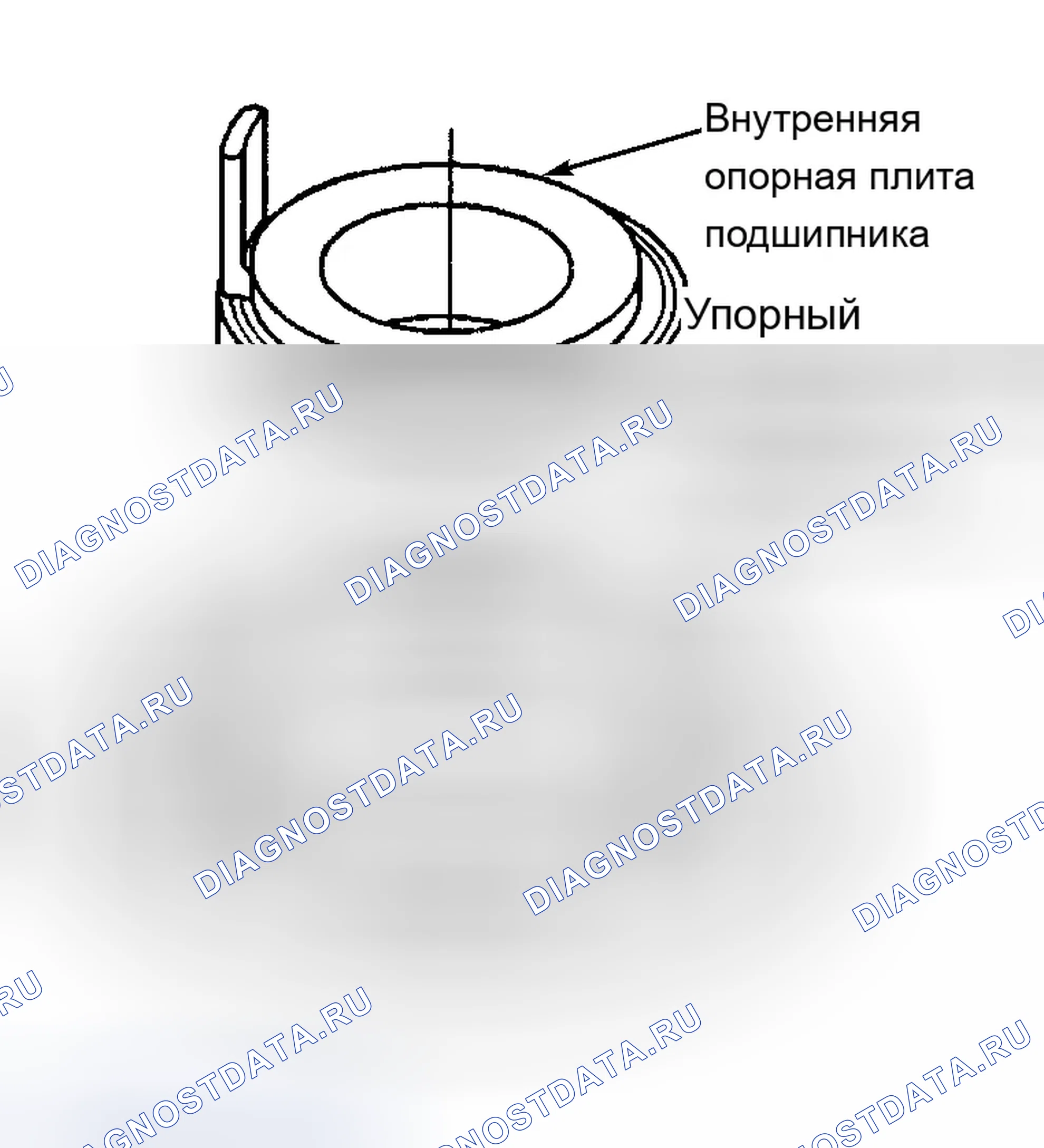 Рис. 31. Cadillac Escalade GMT400