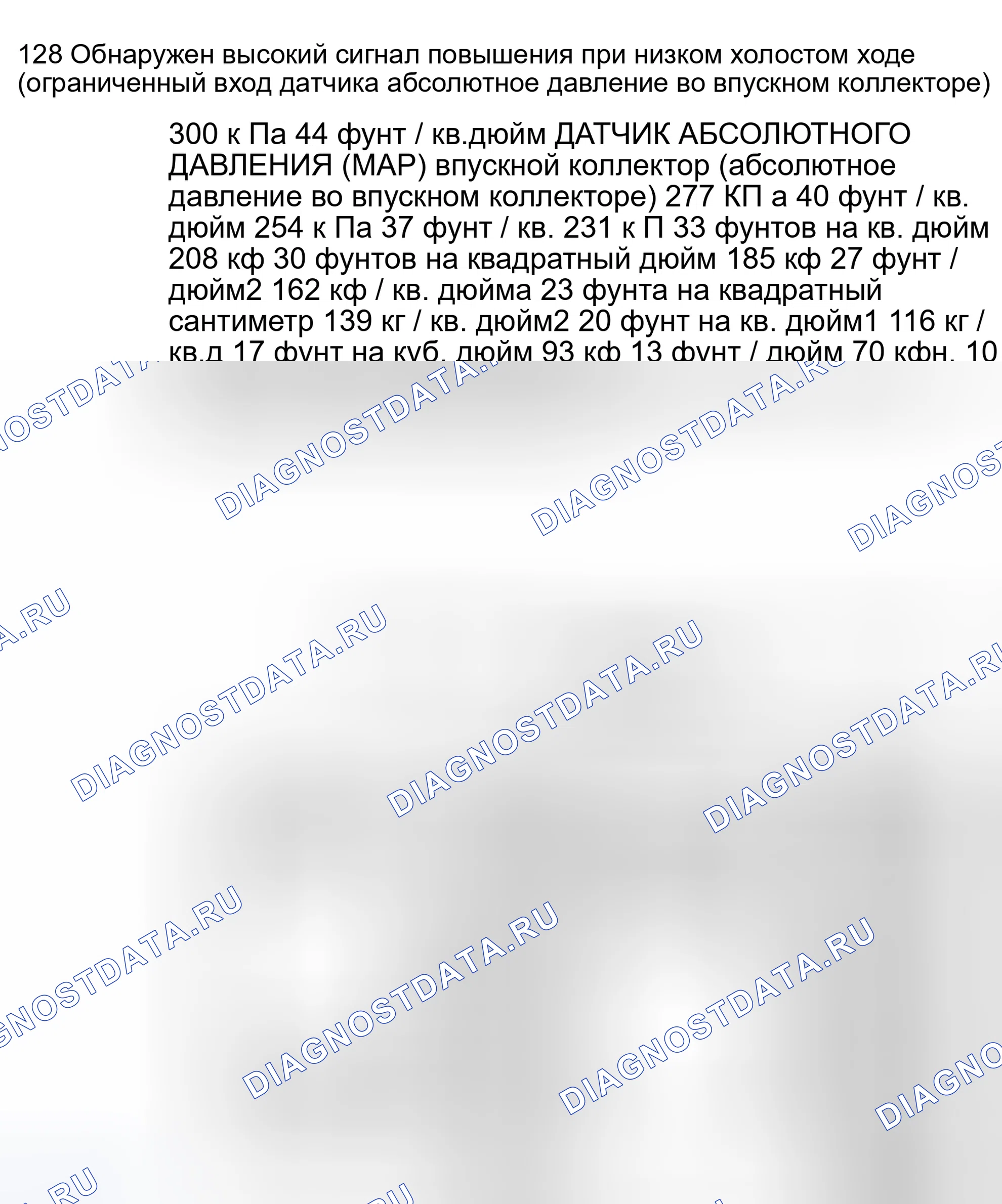 Рис. 148. Ford Cab & Chassis F350 