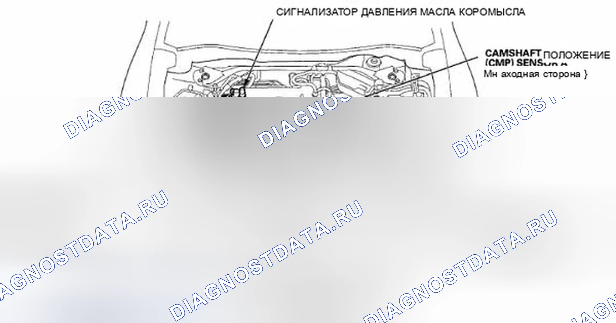 Рис. 919: Указатель расположения компонентов. Honda Crosstour I