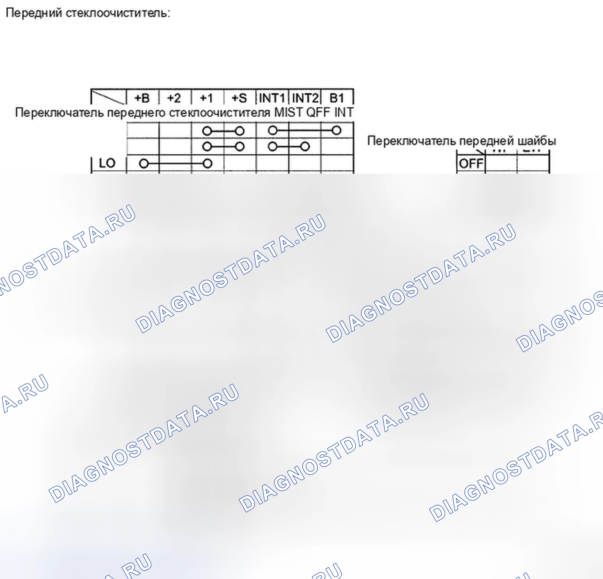 Рис. 91: СХЕМА СИСТЕМЫ. Toyota Land Cruiser 200