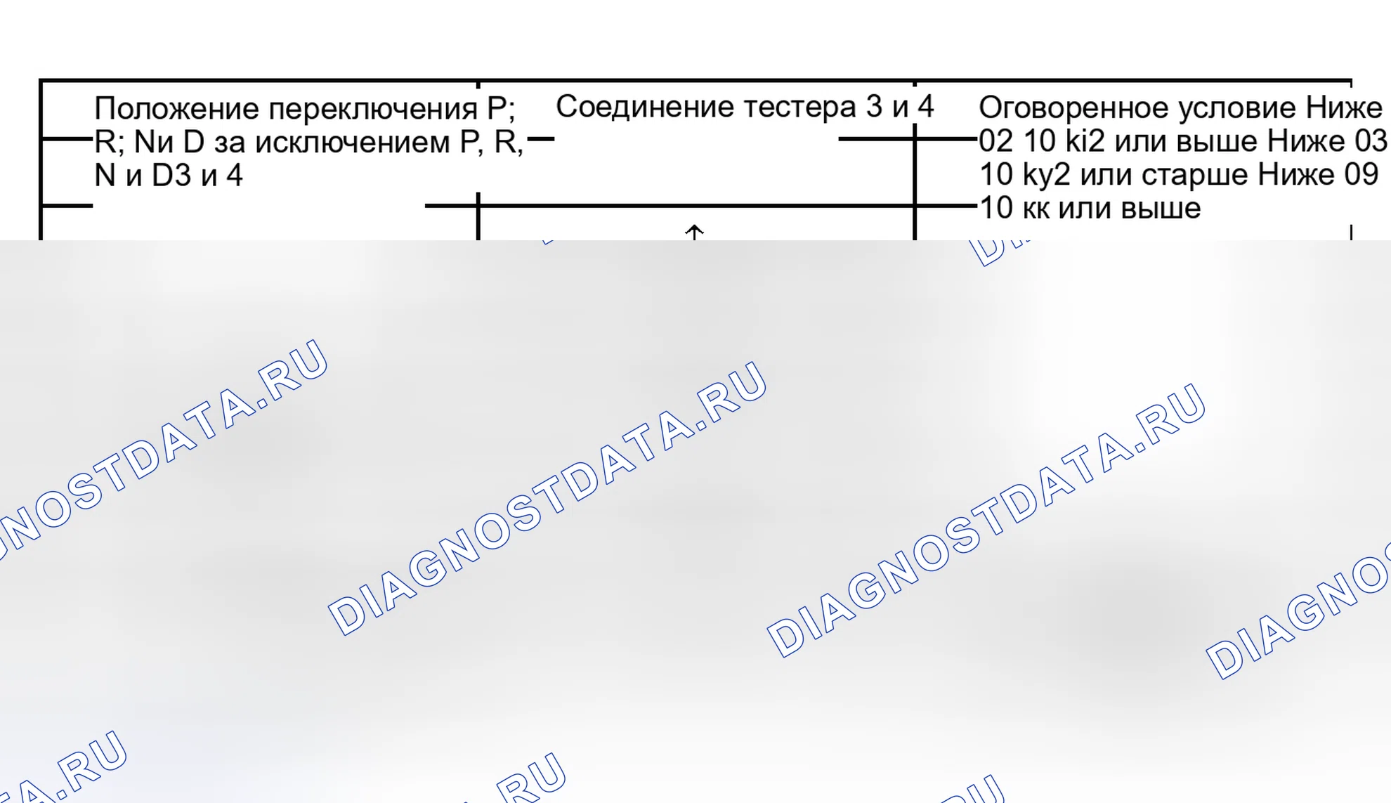 Рис. 46. Haval H5 I