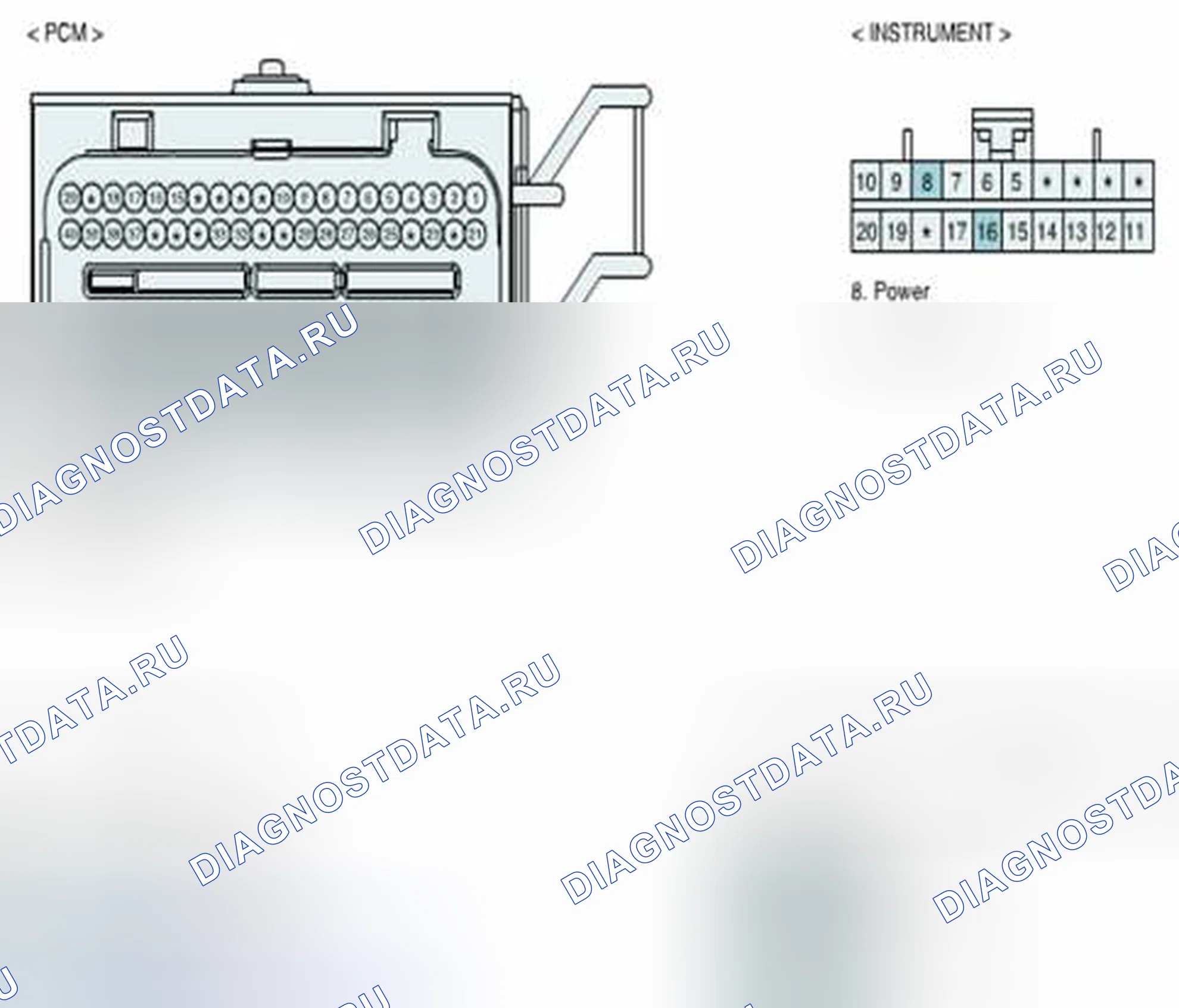 Рис. 210. Kia Sedona II рестайлинг