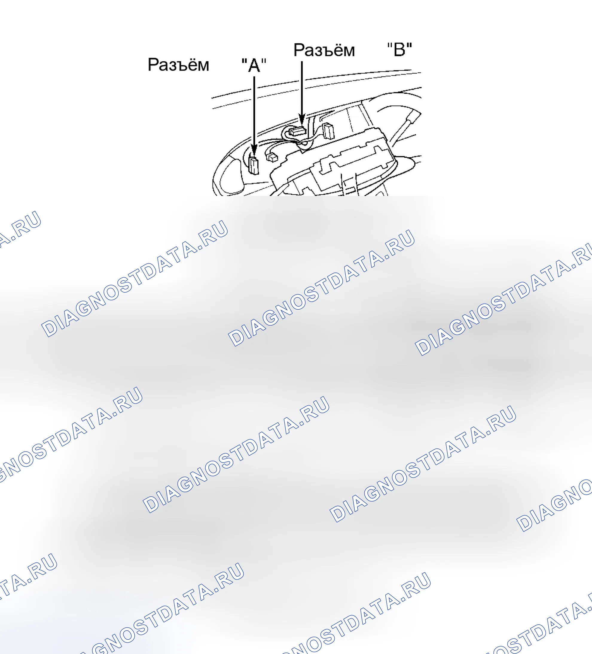 Рис. 4. Honda Odyssey I