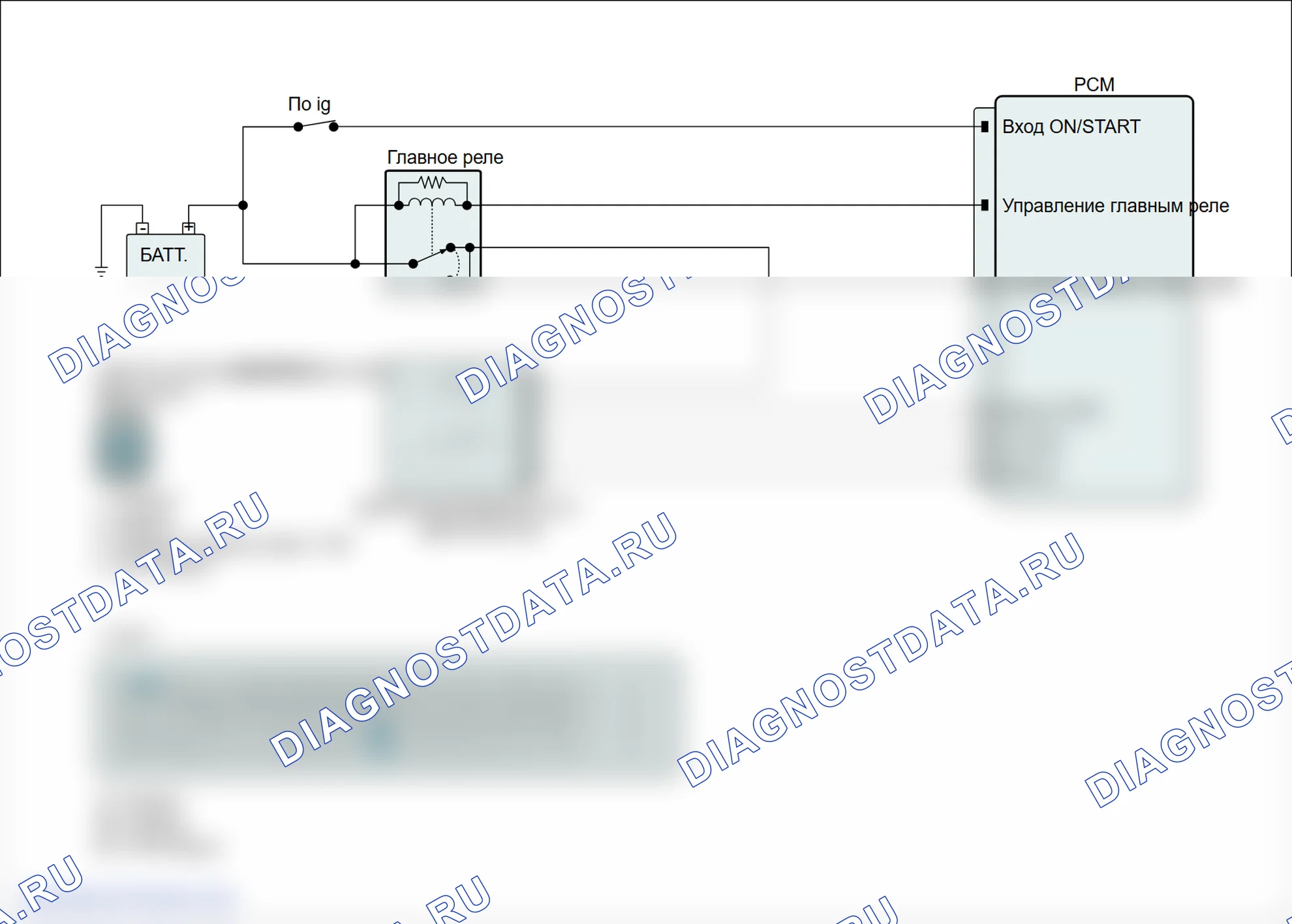 P2414: O2 датчик ошибка пробы отработавших газов (Банк 1 Датчик 1). Hyundai Santa Fe CM