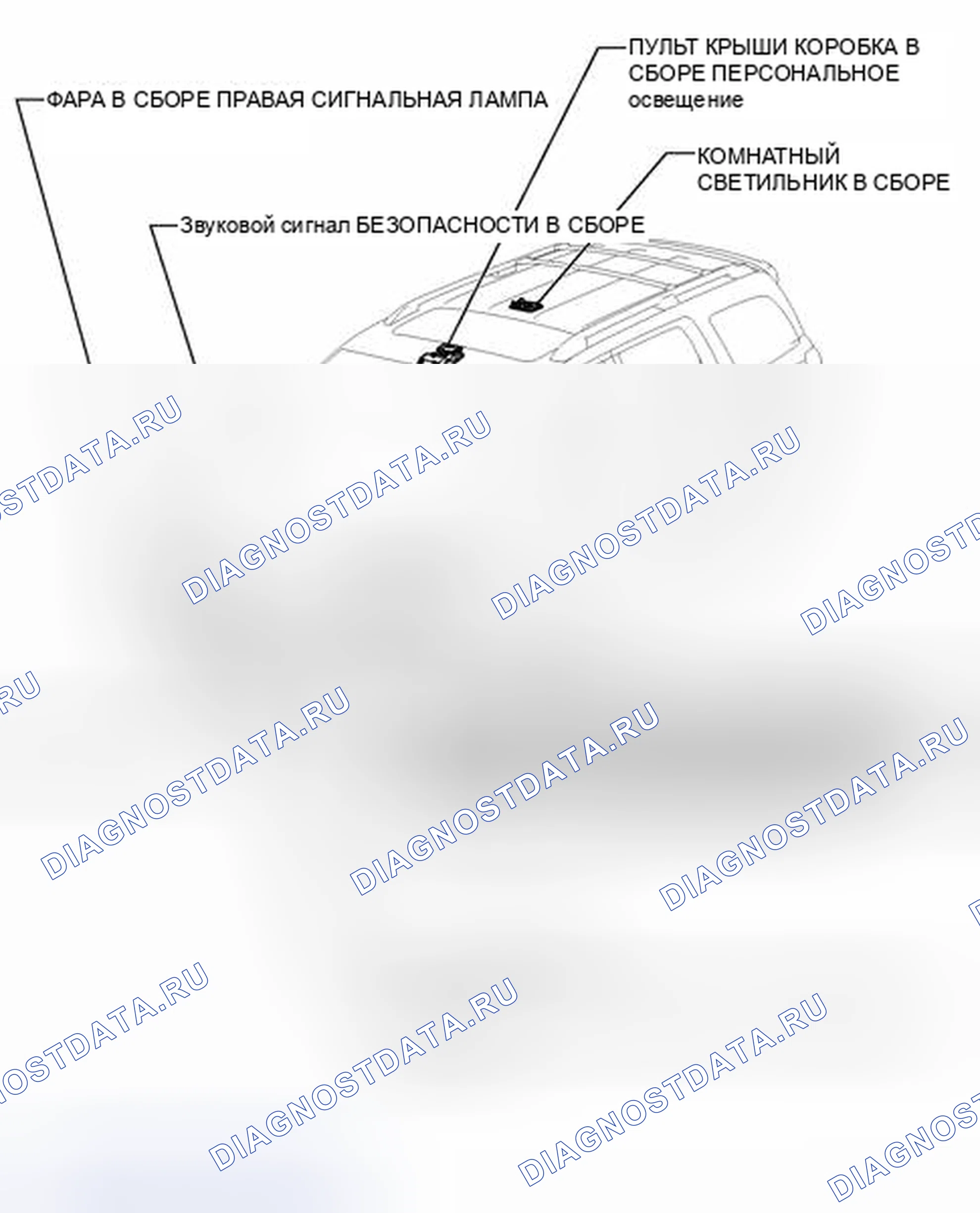 Рис. 143: ИЛЛЮСТРАЦИЯ. Toyota Sequoia II рестайлинг