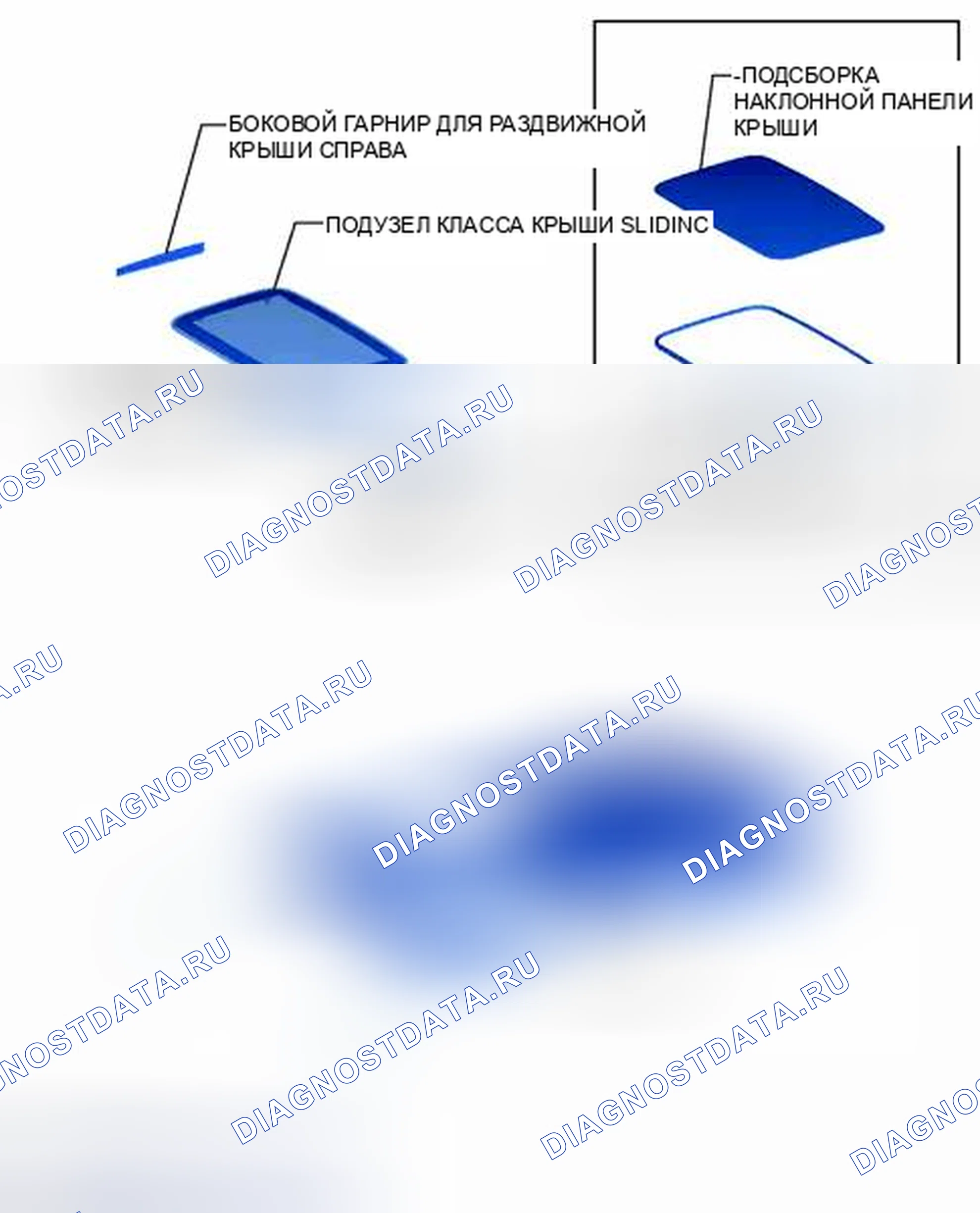 Рис. 8: ИЛЛЮСТРАЦИЯ. Toyota Prius C I