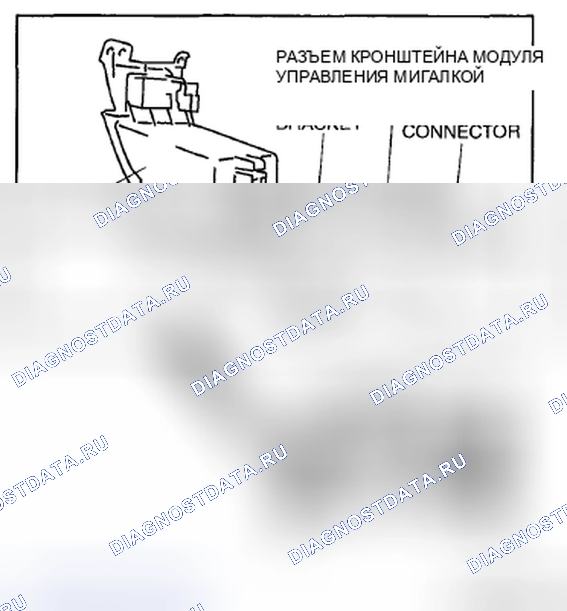 Рис. 65. Mazda MX-5 NC рестайлинг